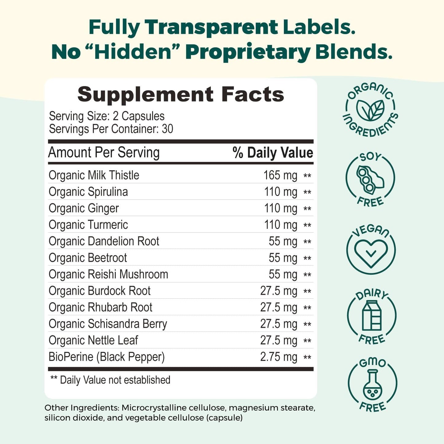 Organic Liver Health and Detox Blend with 12 Superfoods - Milk Thistle, Dandelion Root, Burdock Root - Supports Detox, Digestive Health - EdenBoost AlphaCleanse