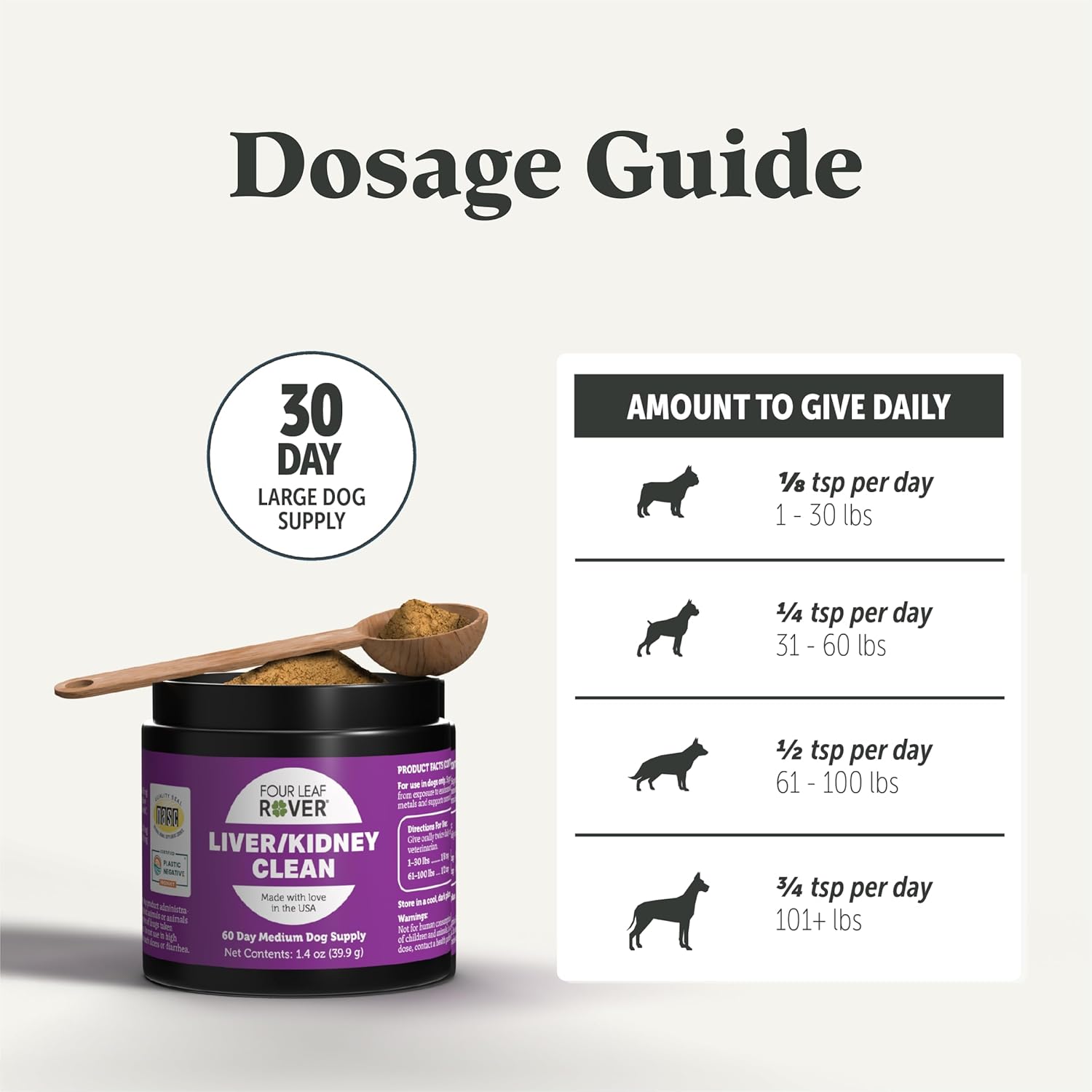 Organic Liver Support for Dogs with Milk Thistle, Mushrooms, & Kidney Support