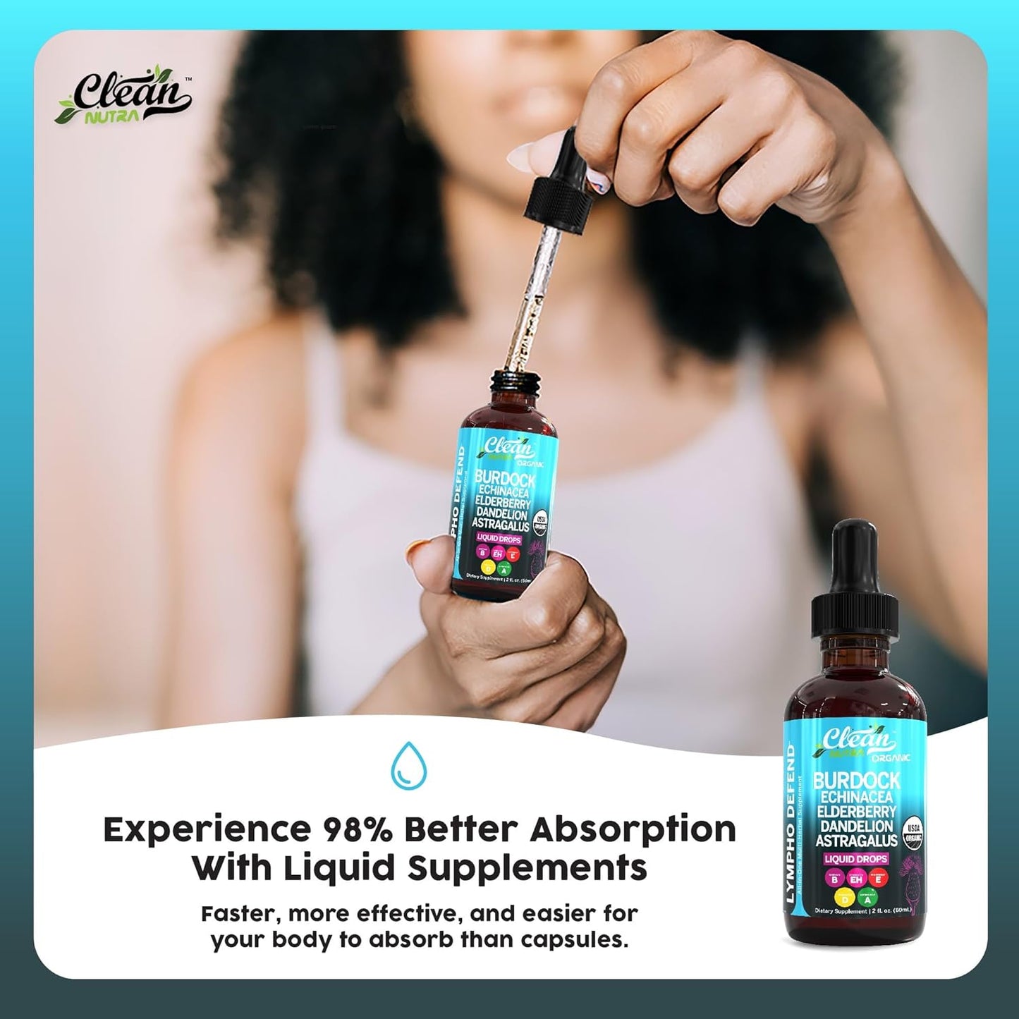 Organic Lymphatic Drainage Drops Supplement with Burdock Root Echinacea Elderberry for Immune Support by Clean Nutra