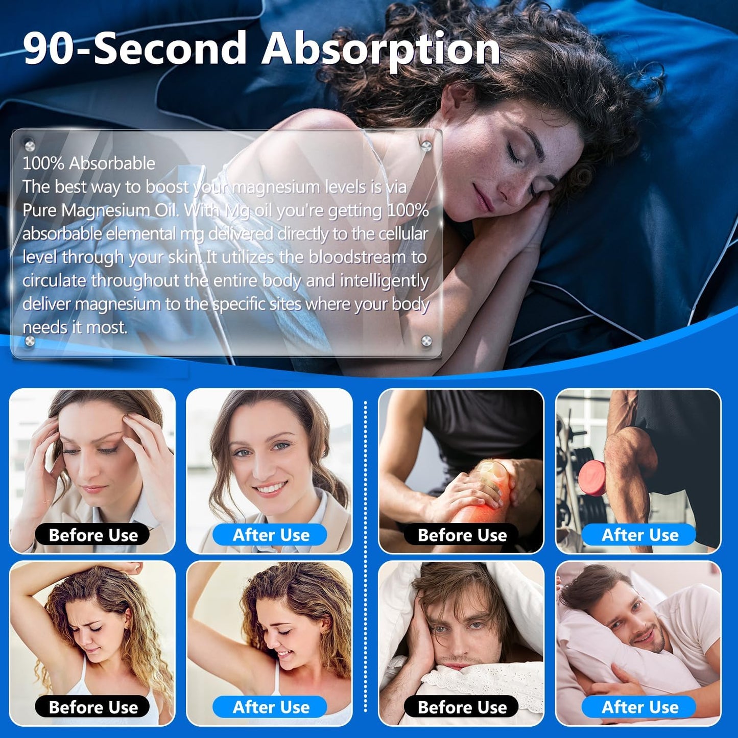 Organic Magnesium Oil Spray, Extra Strength 60ml, Pure Magnesium Chloride for Skin & Body, Easy Absorption & Use