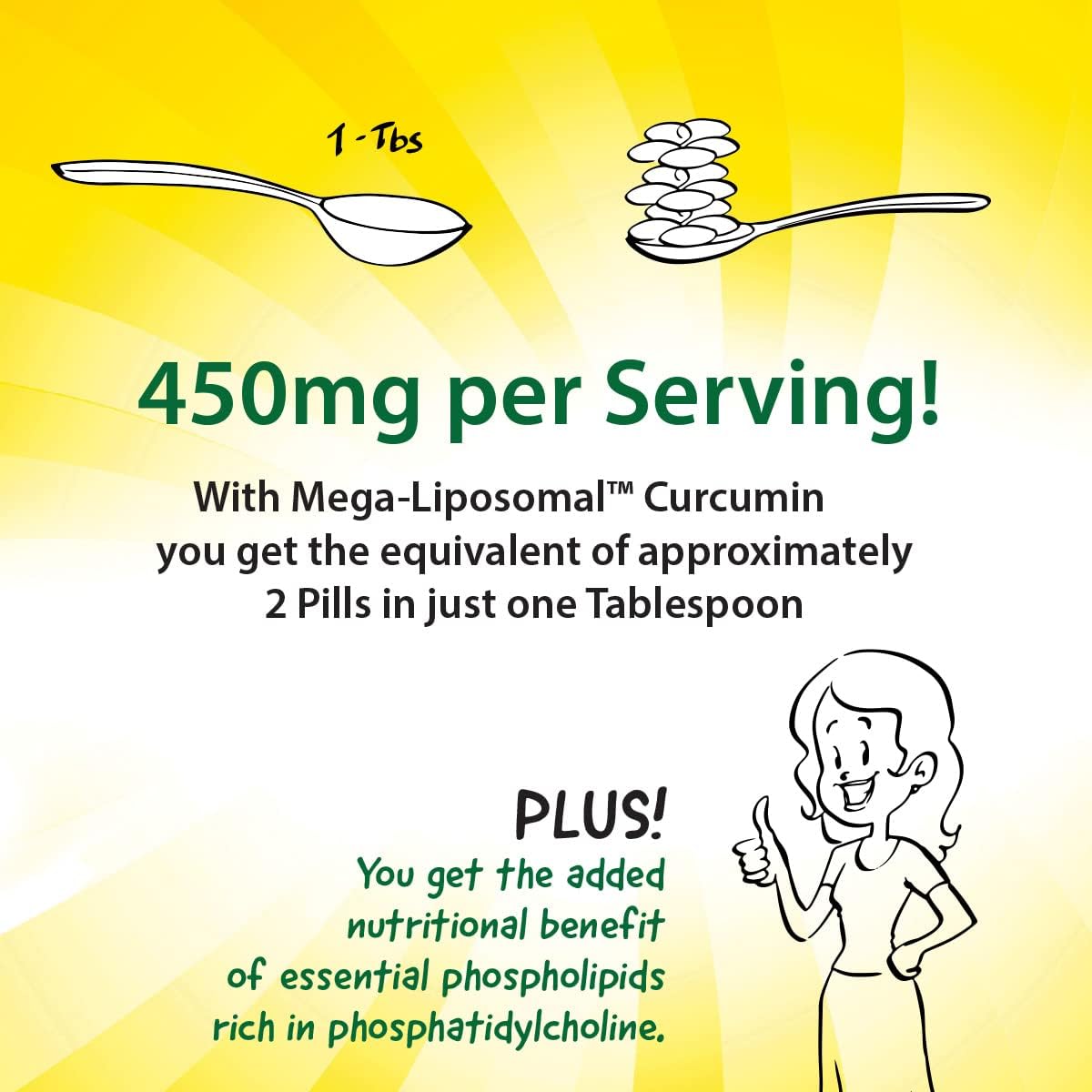 Organic Mega-Liposomal Curcumin + Vitamin C Liquid Supplement for Healthy Joints, Muscles, GI Tract, and Brain - Non-GMO - 450mg - 16 fl oz