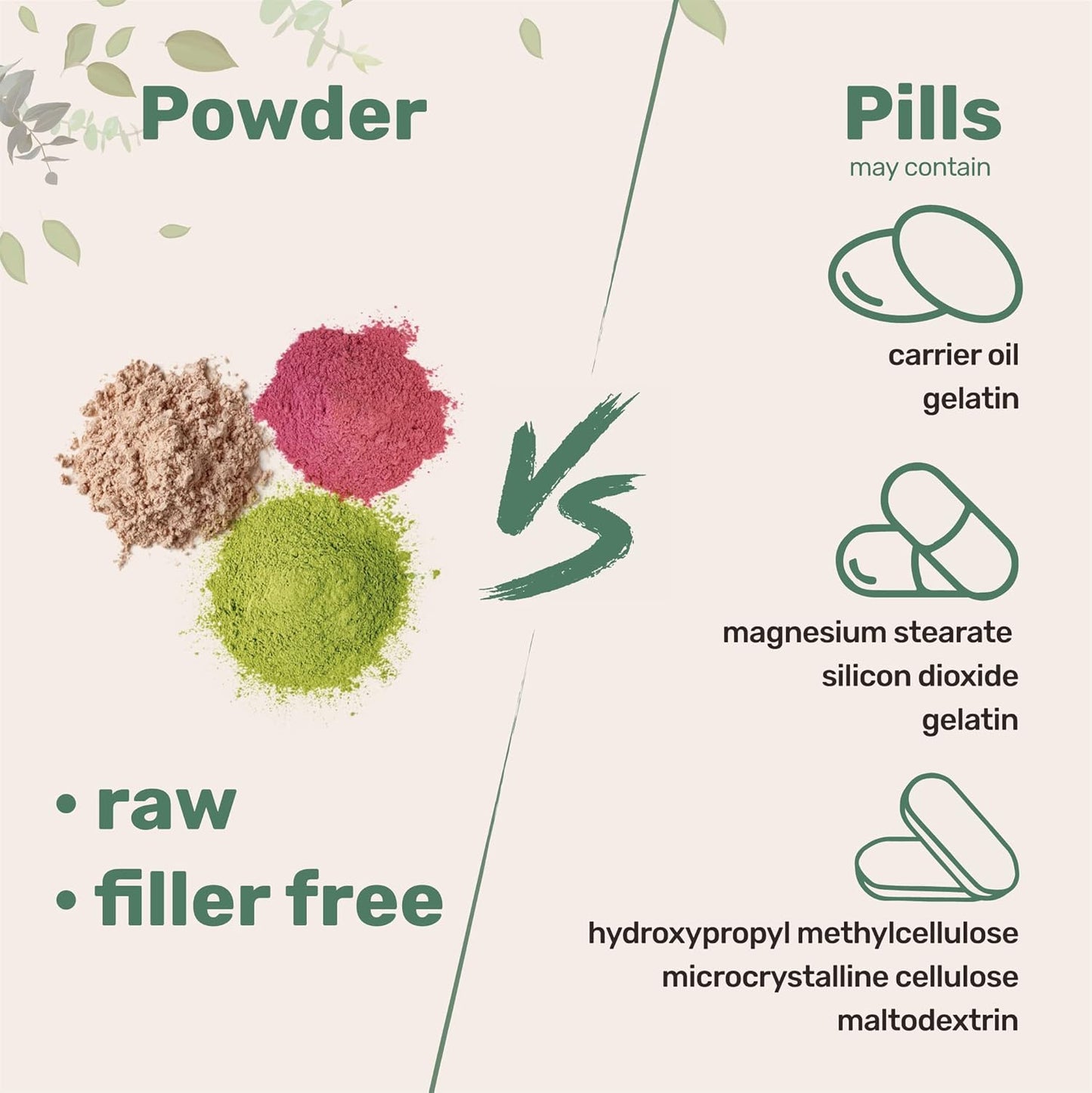 Organic Mega Mushroom 10 in 1 Complex Formula Powder - Immune System Booster - 10oz - Filler Free - Vegan - Chaga, Lions Mane, Cordyceps, Reishi & More
