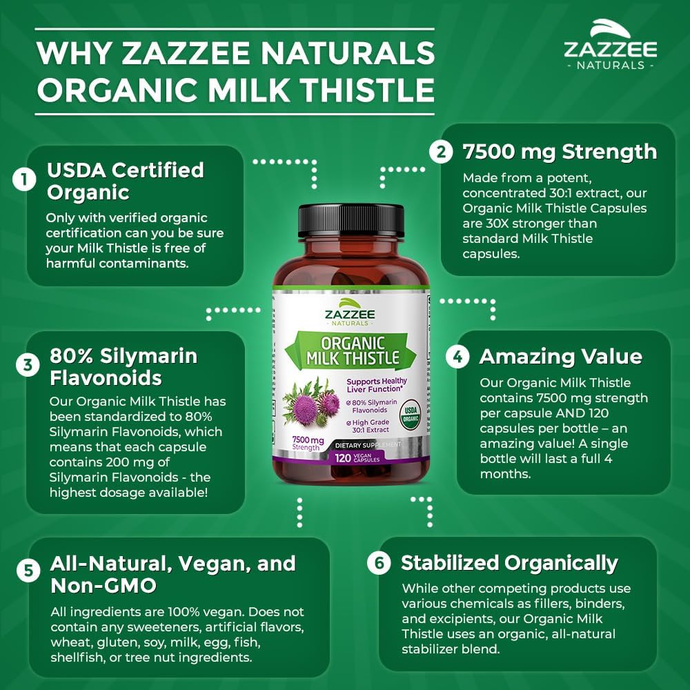 Organic Milk Thistle Extract 30:1, 7500mg, 120 Capsules, 80% Silymarin, Standardized 30X, Non-GMO