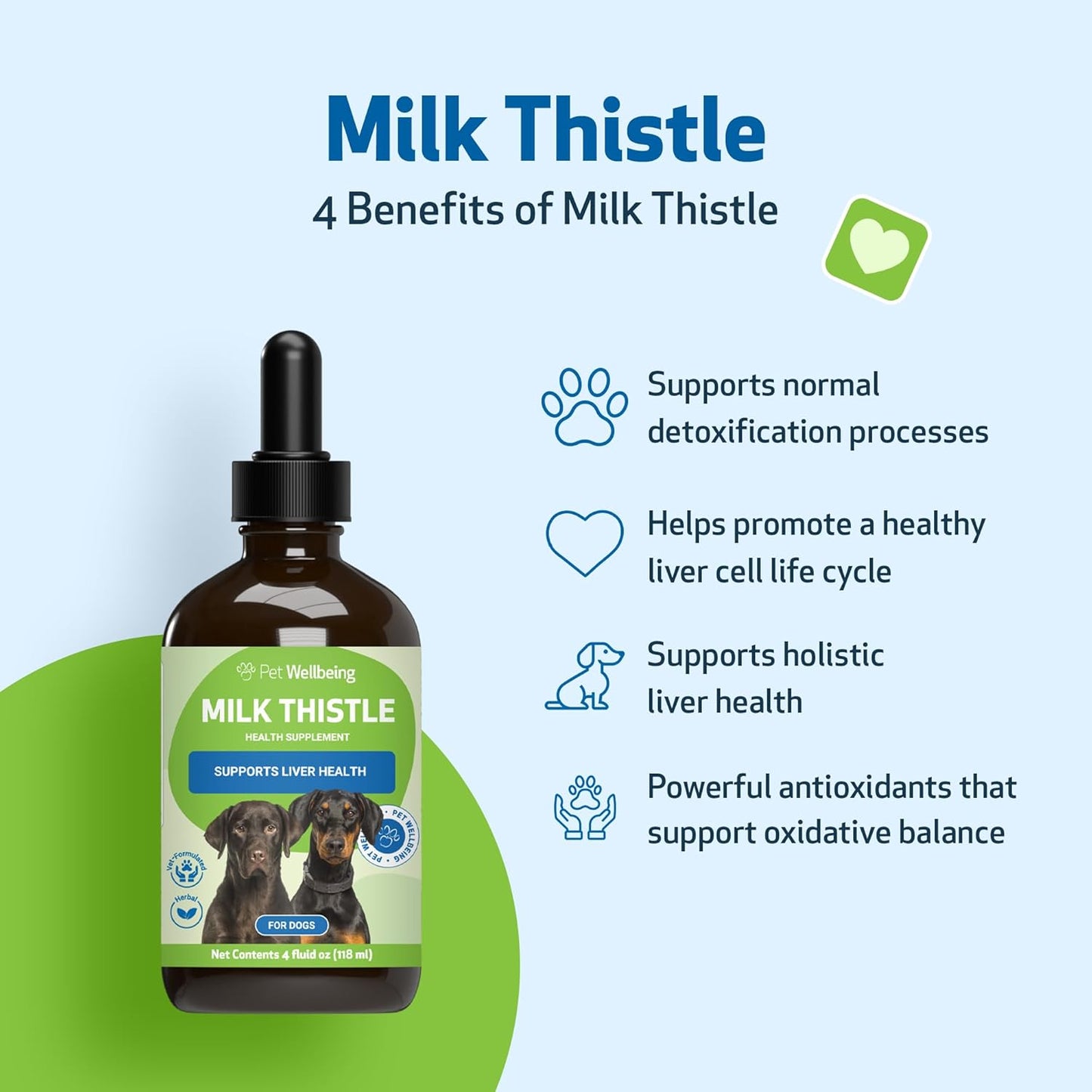 Organic Milk Thistle for Dogs - Supports Liver Health, Detoxification, Antioxidants - 4 oz Herbal Supplement - Veterinarian Formulated