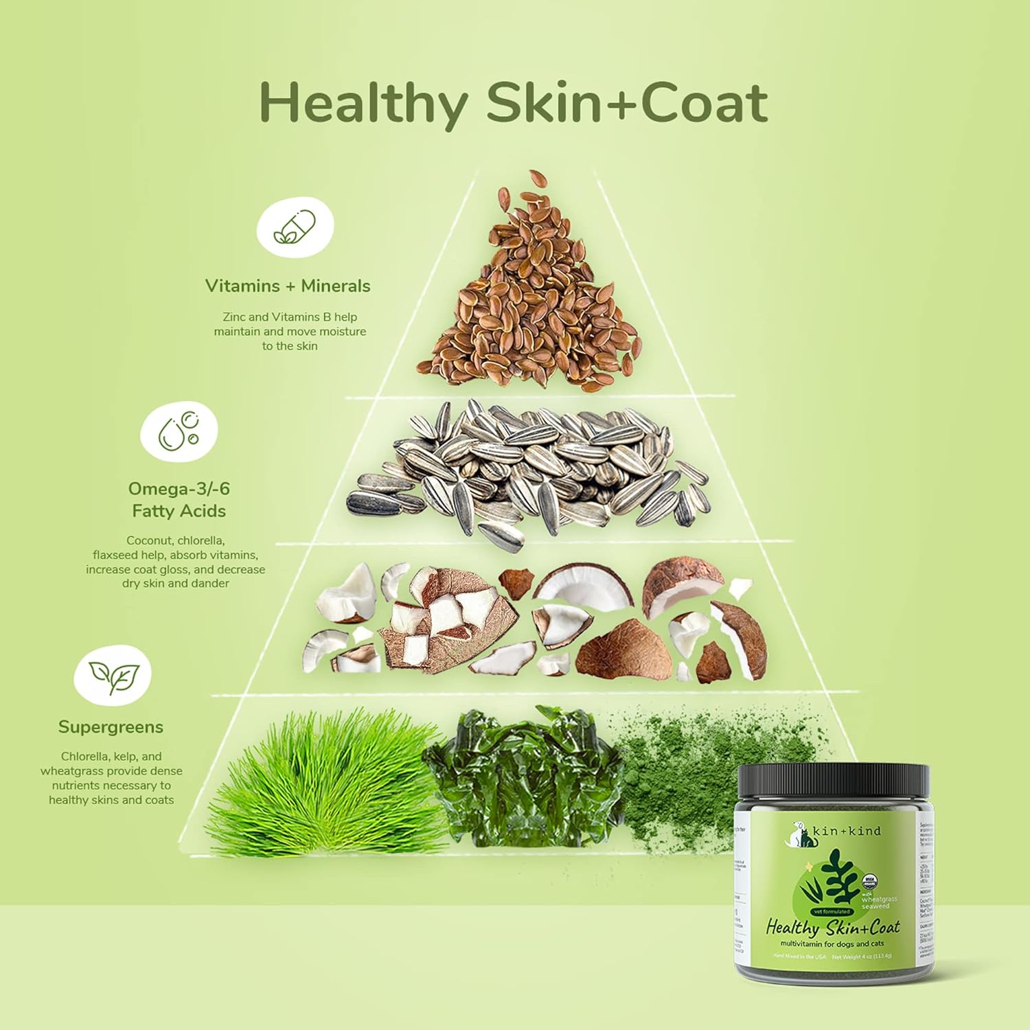 Organic Multivitamin for Dogs & Cats - Skin & Coat Vitamins - Natural Formula with Wheatgrass, Kelp, Flax Seed, Seaweed, Coconut - 4 oz - USA Made
