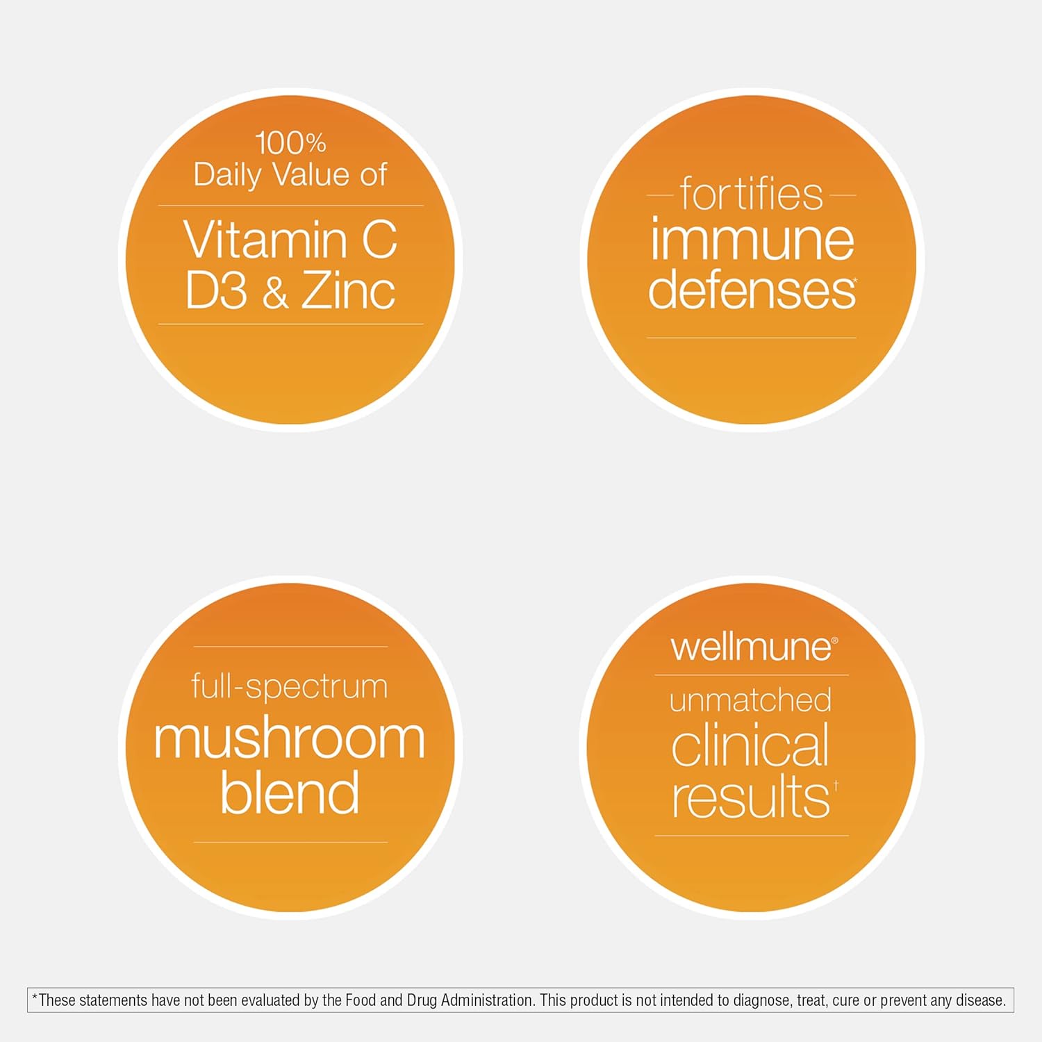 Organic Mushroom Immune Support Capsules with Beta Glucan, Vitamin C, D3, and Zinc - 150 Vegetarian Capsules