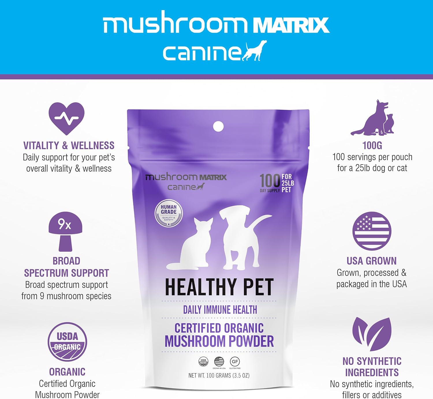 Organic Mushroom Powder Pet Supplement for Dogs & Cats - USA Grown Immune Support - 100g, 3.5 oz
