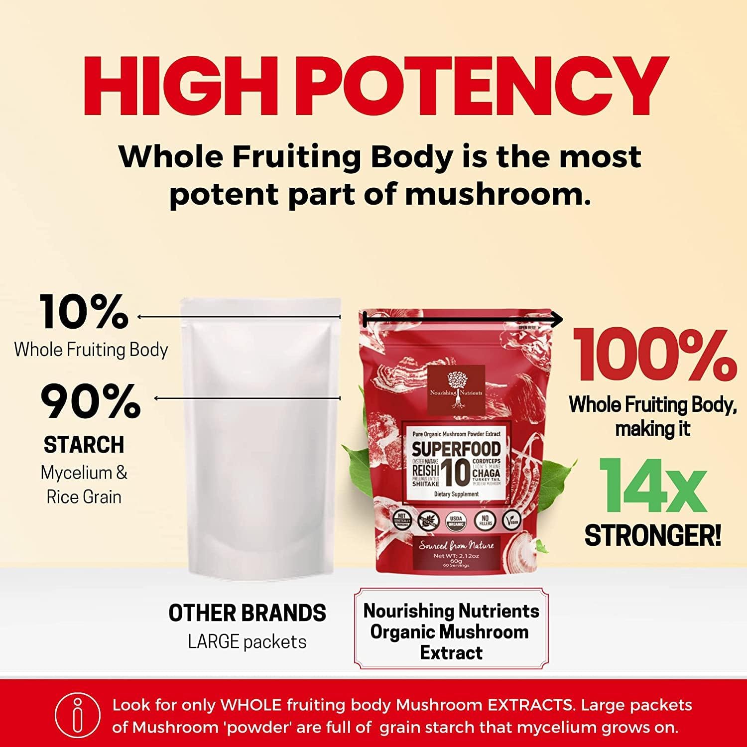 Organic Mushroom Superfood Powder Extract - Immunity Booster with Reishi, Chaga, Cordyceps, Shiitake, Lions Mane, Turkey Tail - 100% Pure USDA Certified - 60g