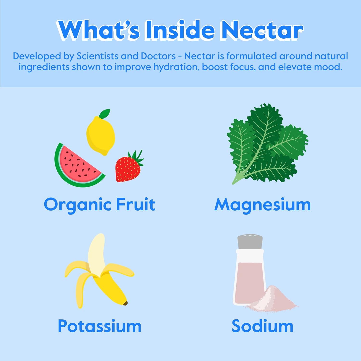 Organic Nectar Hydration Packets - Electrolyte Powder - Sugar Free & 0 Calorie - Liquid IV Hydrate Packets - Variety 30 Pack