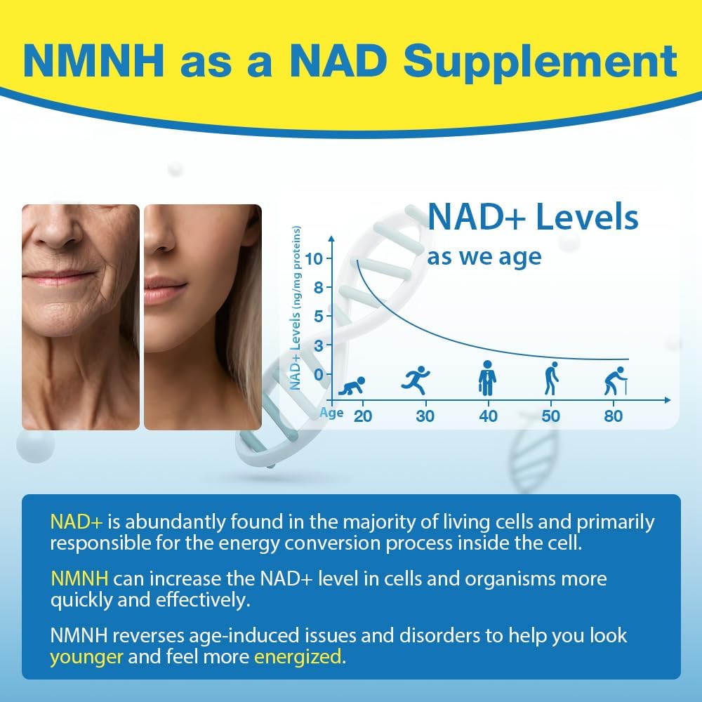Organic NMNH NAD Supplement 500mg for Anti-Aging & Energy - Boost NAD+ Levels for Men & Women, Immune Support, Focus - 780 Capsules