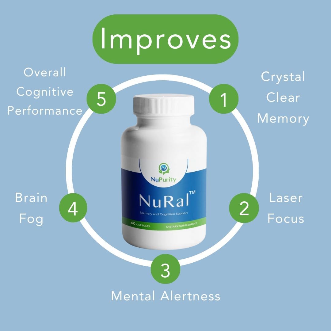 Organic NuRal™ Brain Supplement with Sage, Holy Basil, Bacopa Monnieri - Enhance Memory, Focus, Brain Power - Clinically Proven