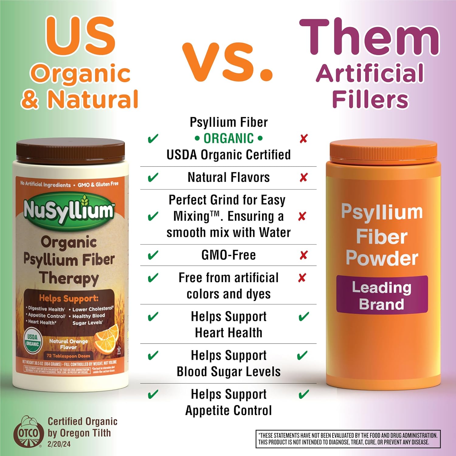 Organic NuSyllium Psyllium Husk Powder with Brown Sugar for Digestive Health - 30.5 Oz, 72 Servings, Natural Orange Flavor