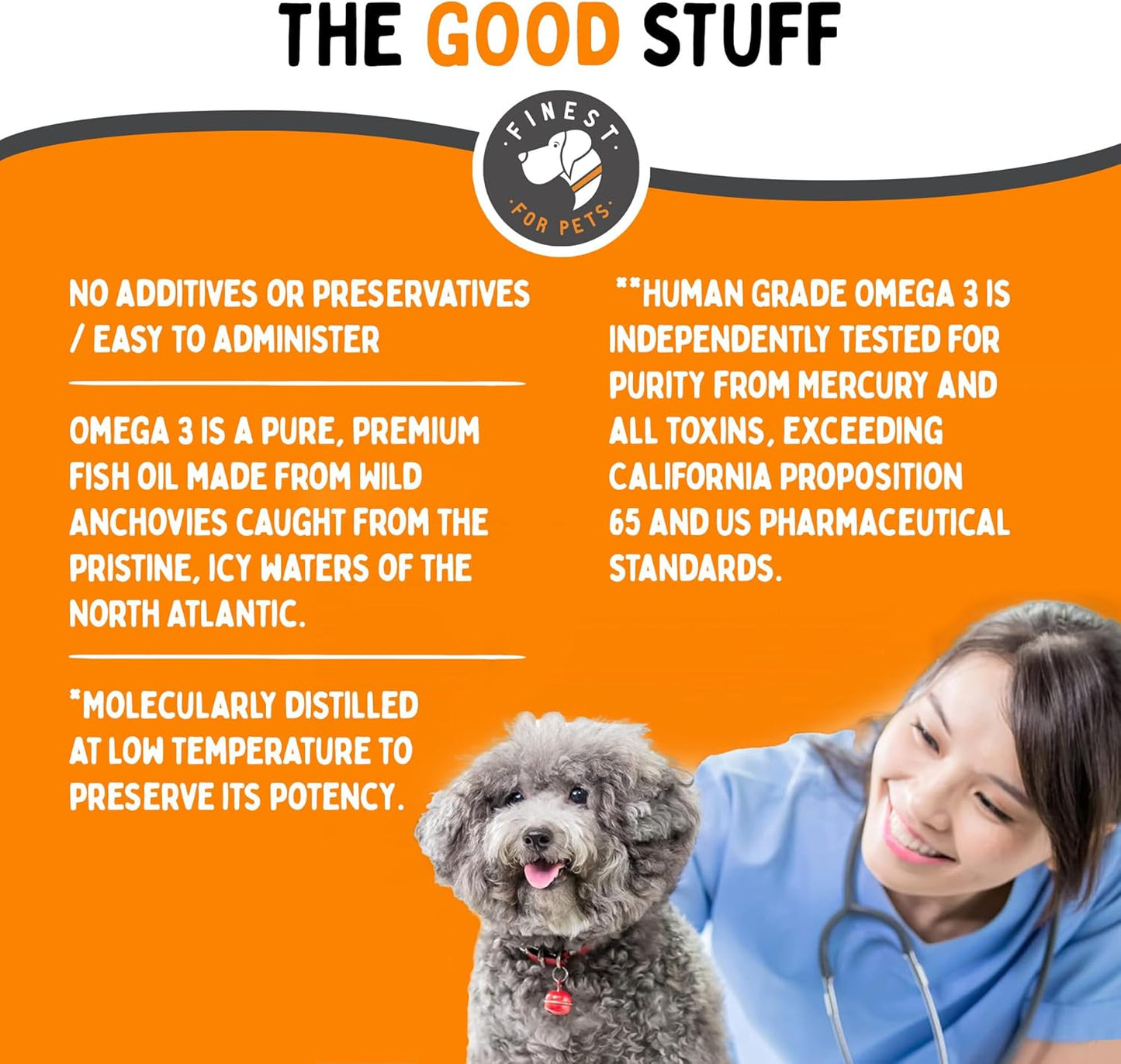 Organic Omega 3 Fish Oil Soft Gels for Dogs - Skin, Coat & Joint Supplement - Joint Health, Anti-Shedding & Itch Relief - Medium to Large Dogs