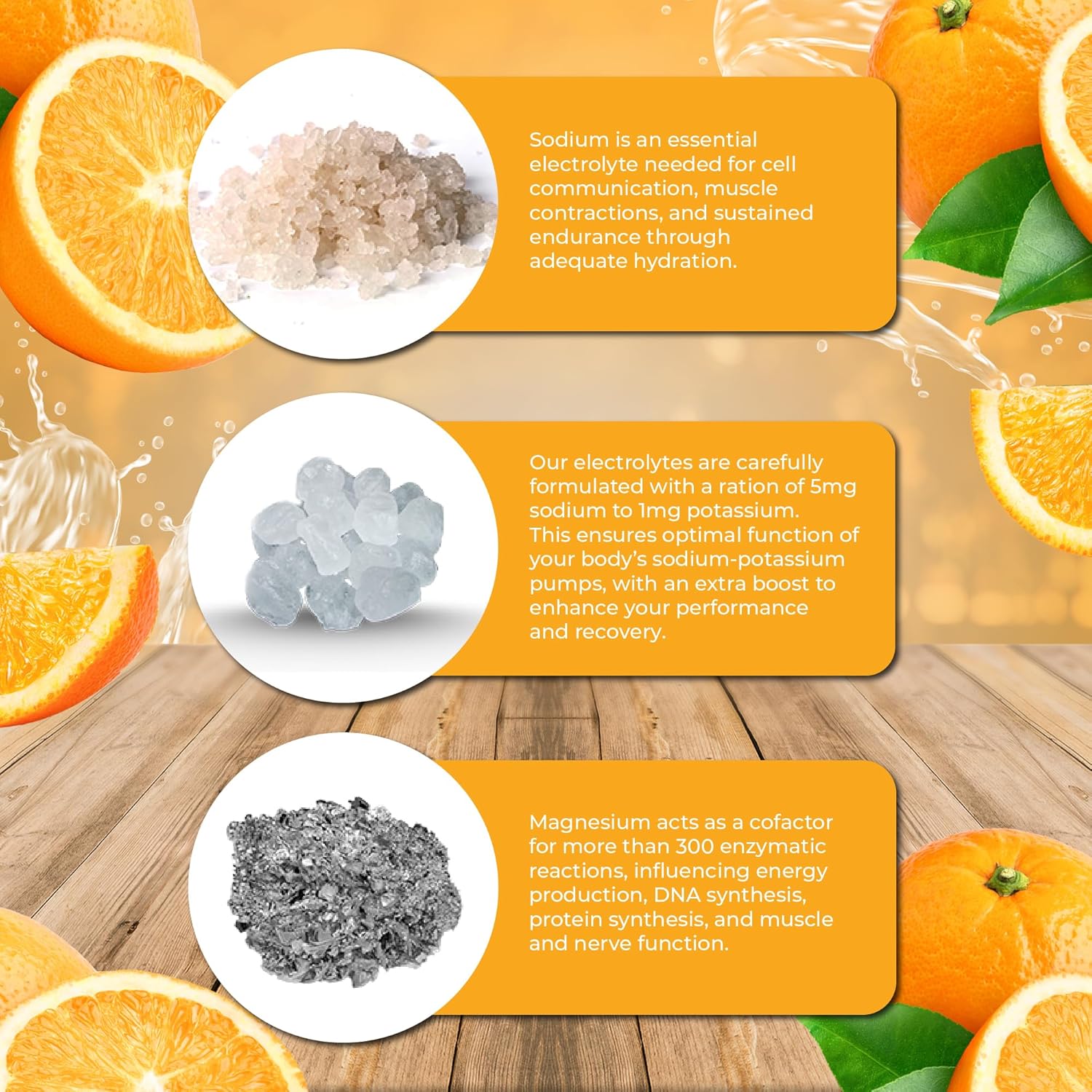Organic Orange Electrolyte Powder with Himalayan Salt, Magnesium, Potassium - Sugar-Free, 30 Servings