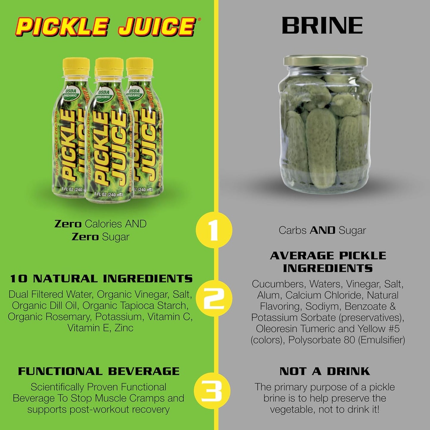 Organic Pickle Juice Sports Drink for Immediate Leg Cramp Relief - Electrolyte-Rich Formula with No Artificial Ingredients - 8 oz, 24 Pack