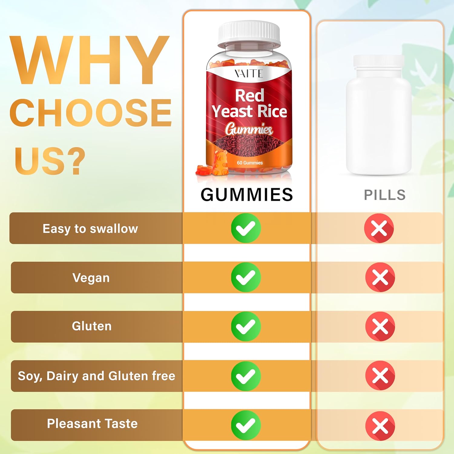 Organic Plant-Based VAITE Red Yeast Rice CoQ10 Gummies - Energy Support & Monacolin K, Non-GMO, 60 Vegetarian Gummy