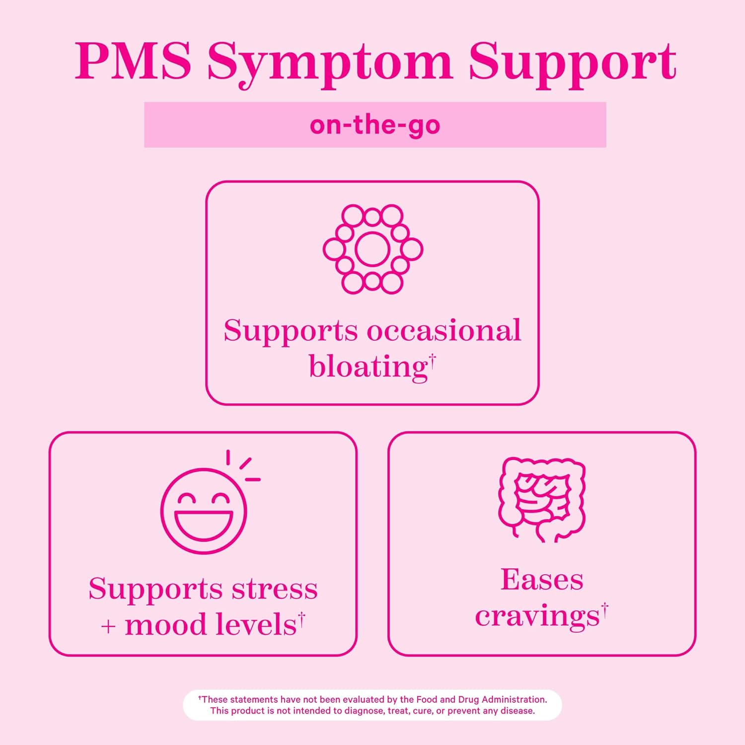 Organic PMS Support Sweets with Vitamin B6 and Peppermint - Natural Relief for Teens and Women - Period, Digestion, Bloating, Mood Swings - 30 Drops
