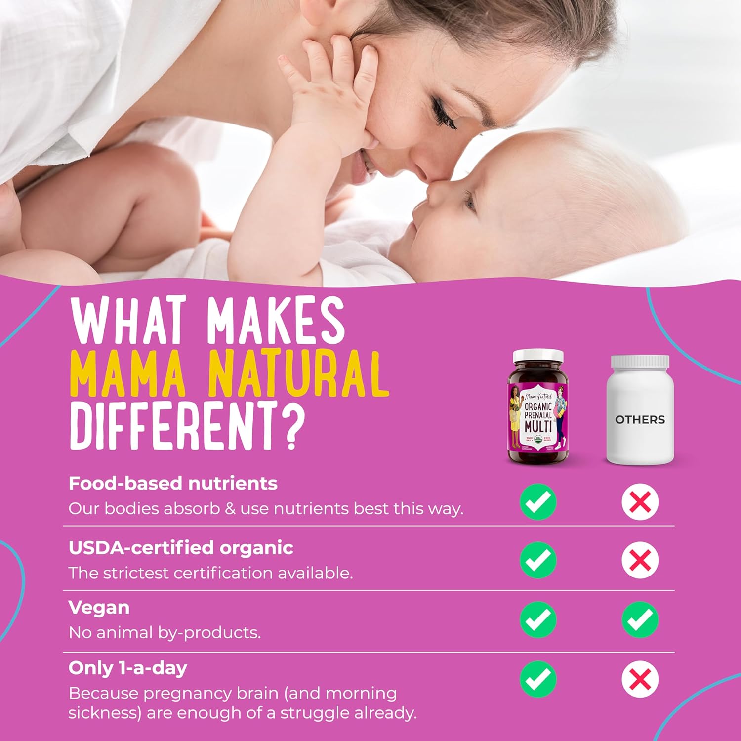 Organic Prenatal Multi & Probiotics Bundle - Essential Nutrition for Women, One a Day Formula, Pregnancy & Postnatal Support
