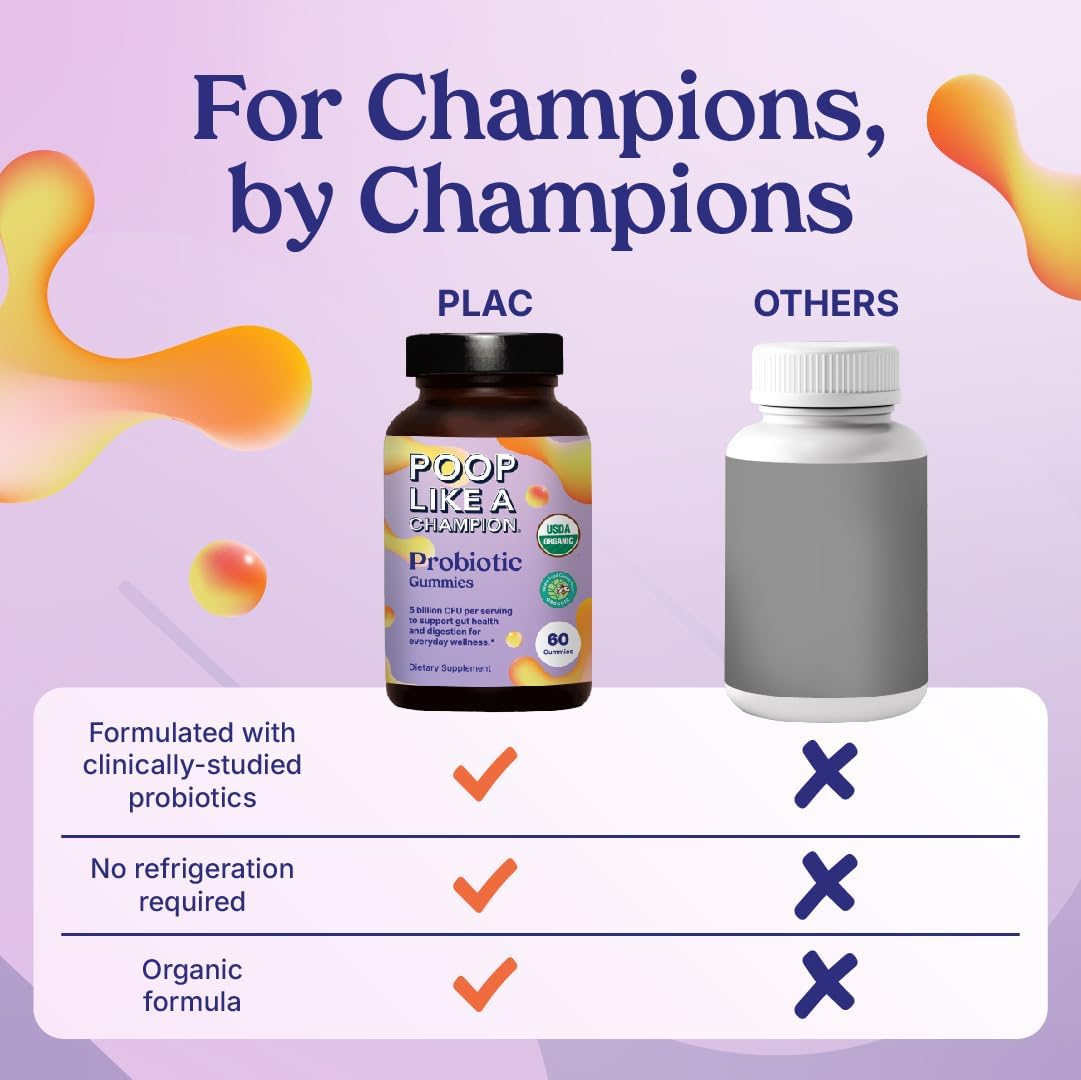 Organic Probiotic Gummies for Adults - Vegan, Non-GMO, Digestive Health Support - 60 Gummies