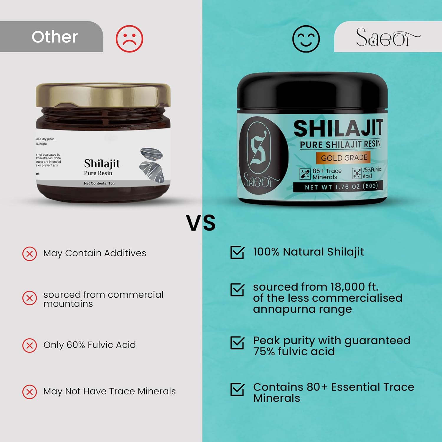Organic Pure Himalayan Shilajit Resin Gold | 75% Fulvic Acid | 85+ Traced Minerals | Energy Booster | Immune Support | 50g