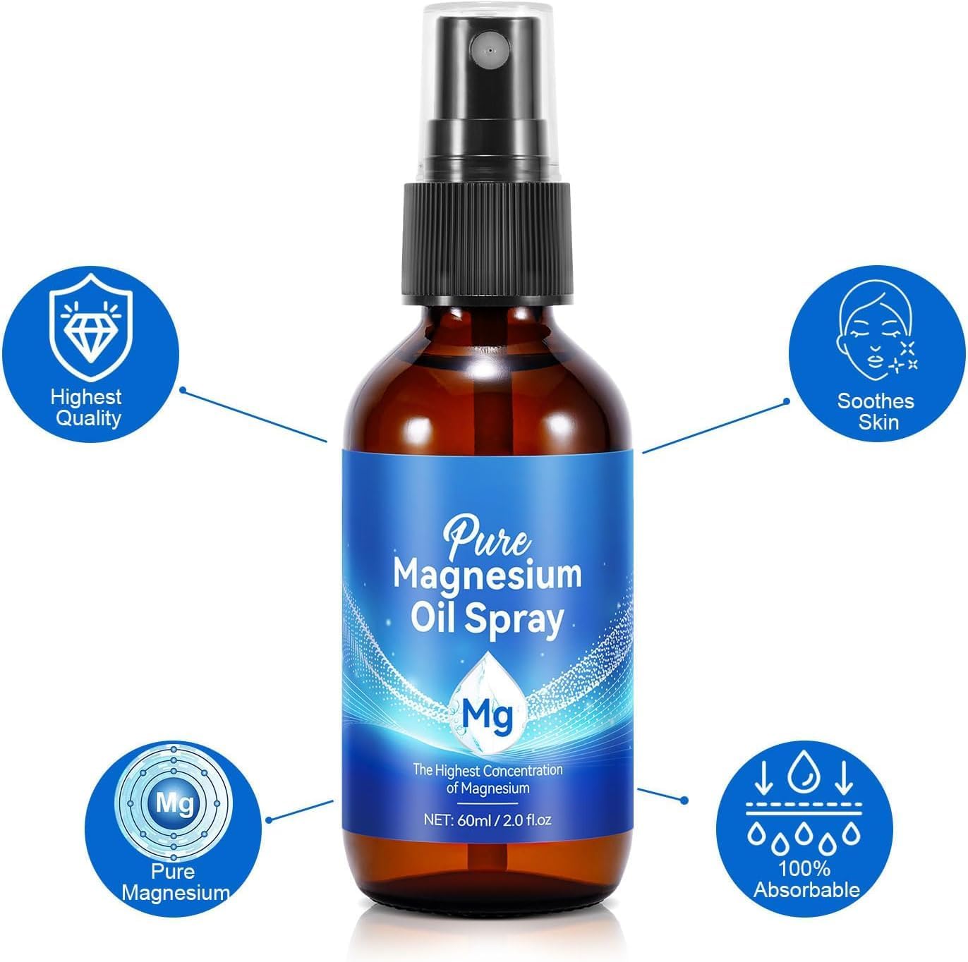 Organic Pure Magnesium Oil Spray - 100% Natural Topical Spray, 60ml