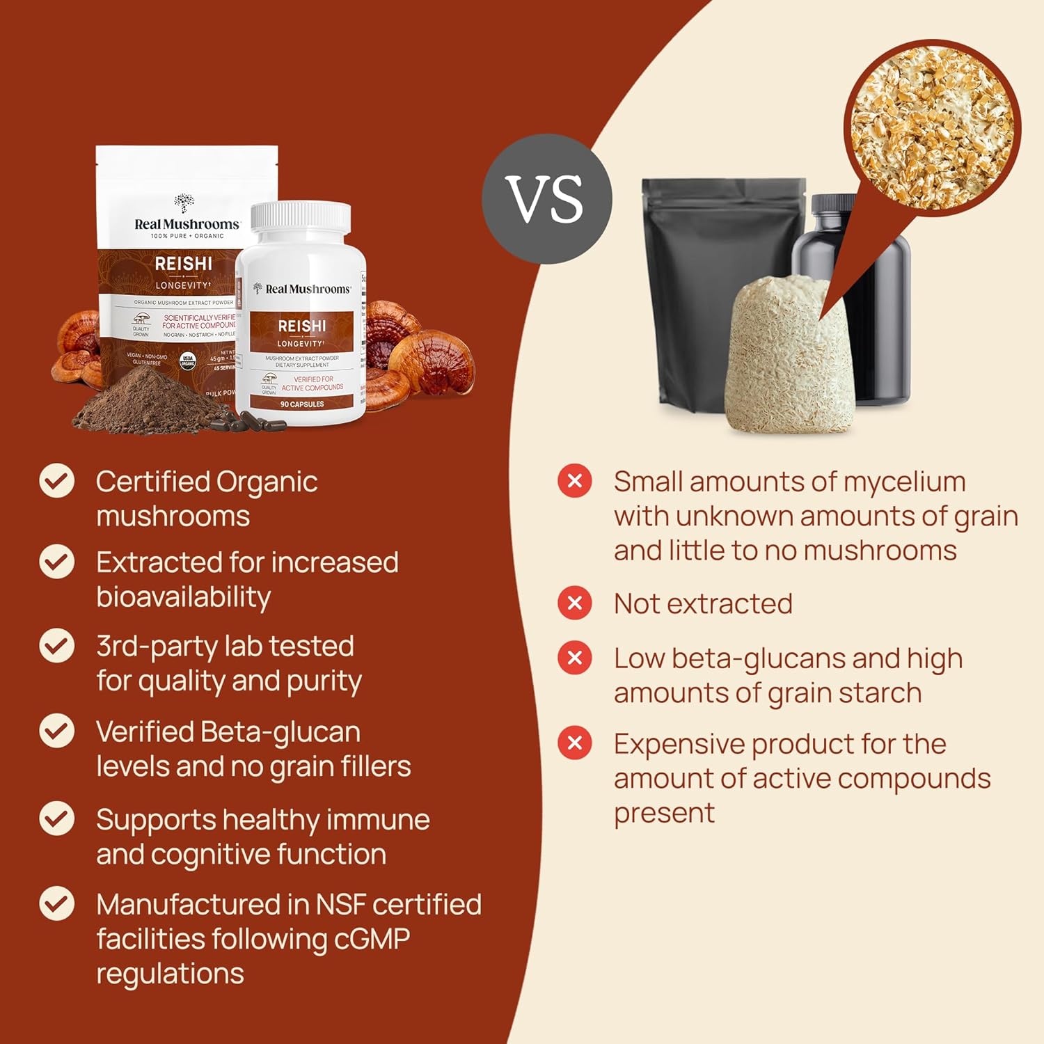 Organic Reishi Mushroom Powder Supplement - Potent Red Extract for Longevity, Mood, Sleep & Immune Support - Vegan, Non-GMO - 45 Servings