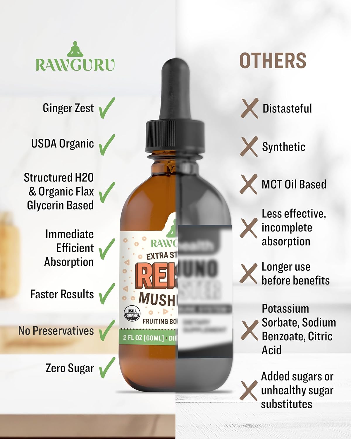 Organic Reishi Mushroom Tincture with Nano-Processed Cognitive & Immune Support - Vegan Drops - 60 Servings