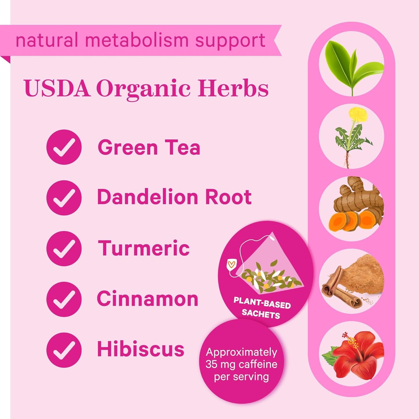 Organic Slim Tea with Dandelion Root, Green Tea, Ginger, and Hibiscus for Detox, Bloating Relief, Metabolism Support, and Energy - 15 Sachets