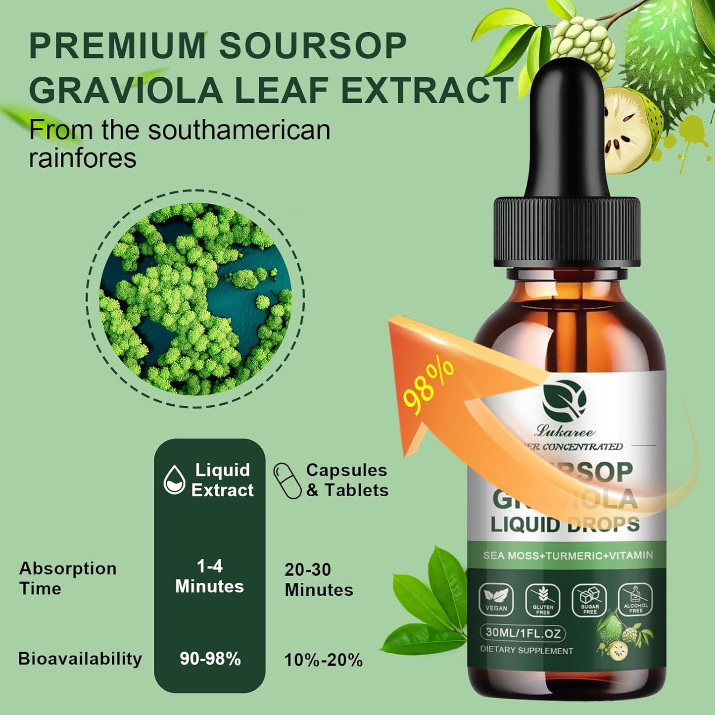 Organic Soursop Graviola Leaf Extract Drop with Sea Moss for Immunity & Antioxidant Support - 1 Fl Oz Liquid Supplement
