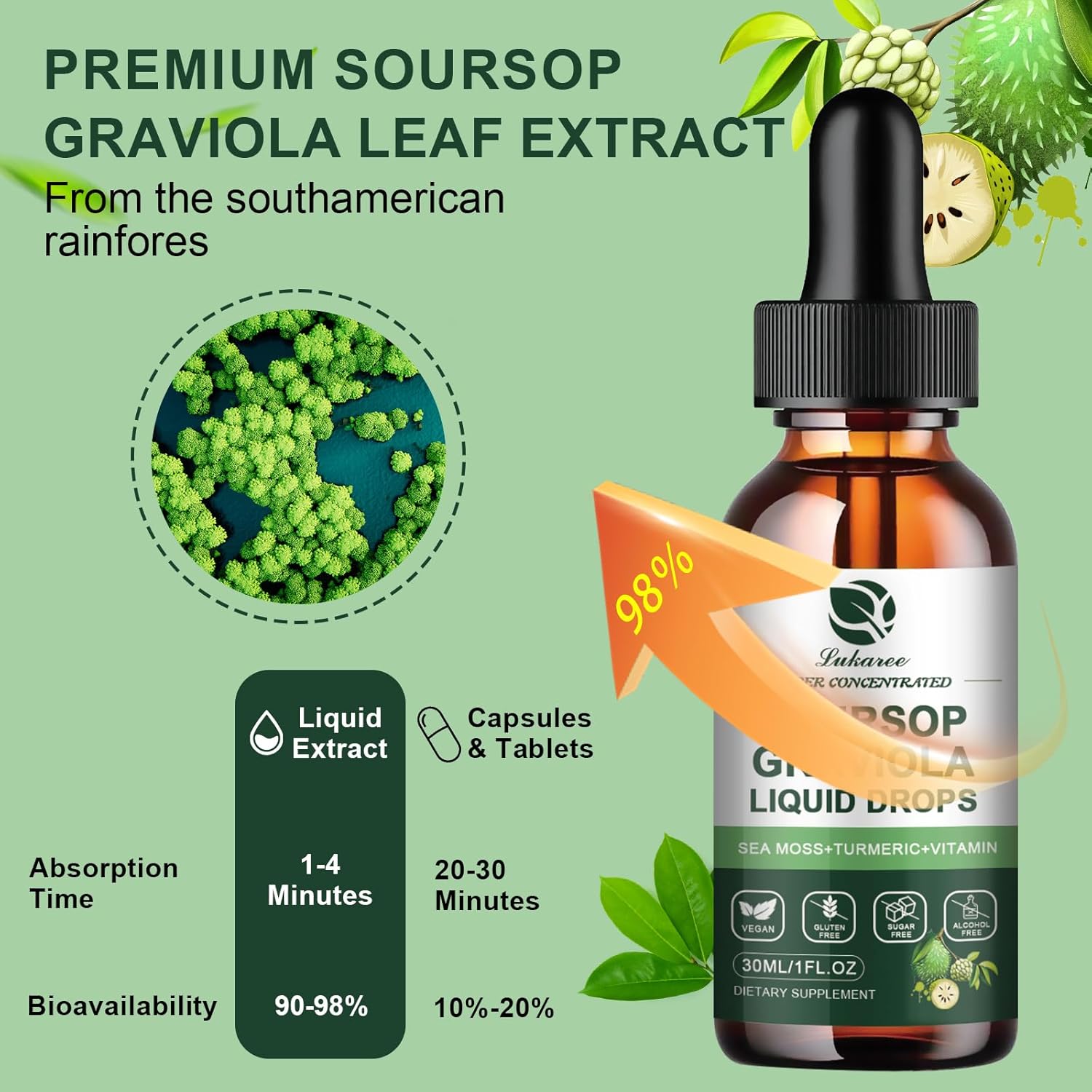 Organic Soursop Graviola Leaf Extract Drop with Sea Moss for Immunity & Antioxidant Support - 1 Fl Oz Liquid Supplement