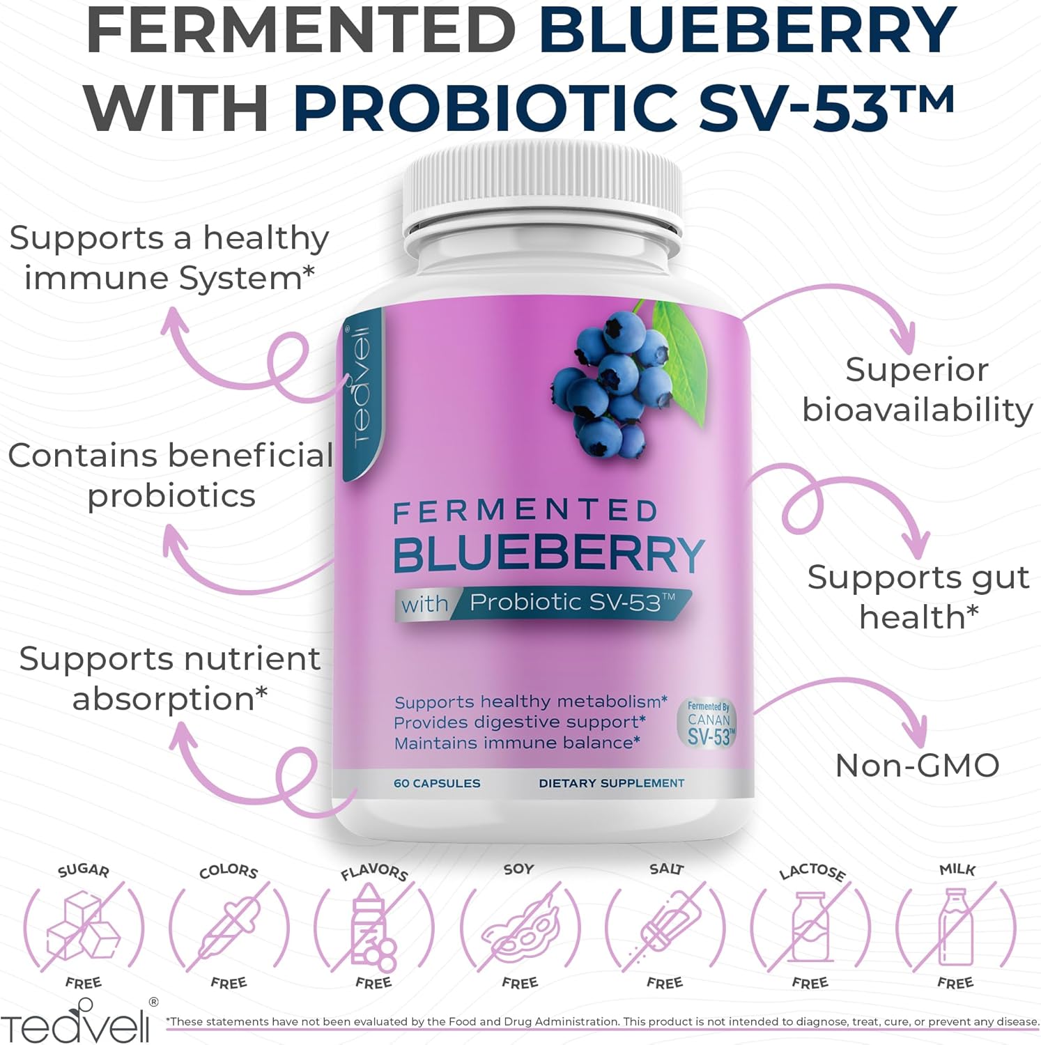 Organic Spirulina Chlorella Capsules with Fermented Blueberry - Superfood Supplement for Health and Wellness
