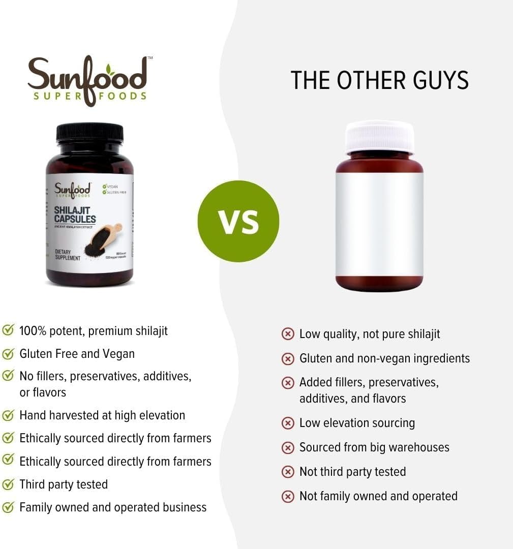 Organic Sunfood Shilajit Capsules - Pure Himalayan Resin for Women & Men, Rich in Fulvic Acid, Minerals - 90 Pills