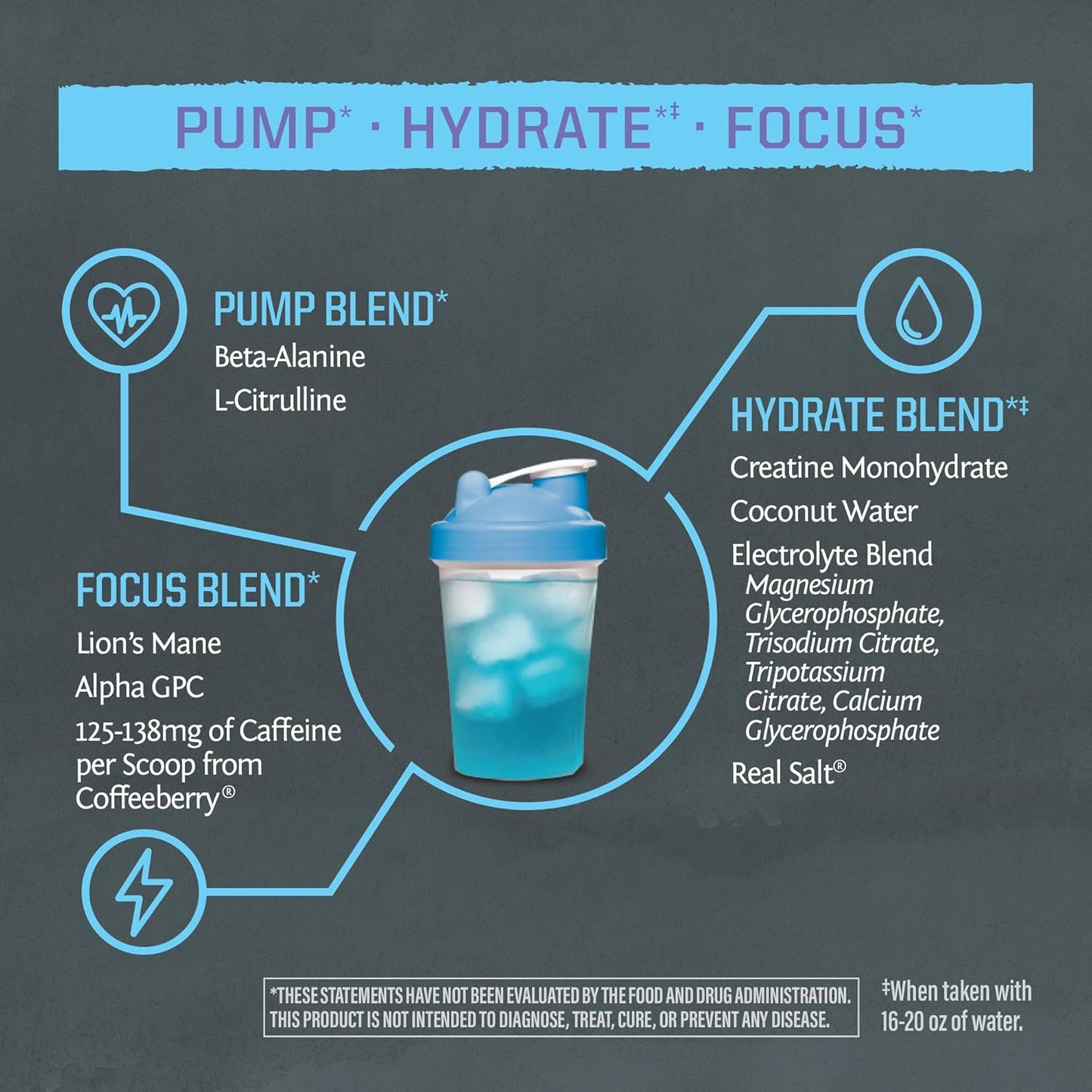 Organic Sunwarrior Blue Raspberry Pineapple Pre-Workout Powder - Vegan Energy Drink for Pump, Hydration, Focus, Endurance, and Strength Building - Plant-Based Supplement with 30 Servings - Active Preworkout Formula