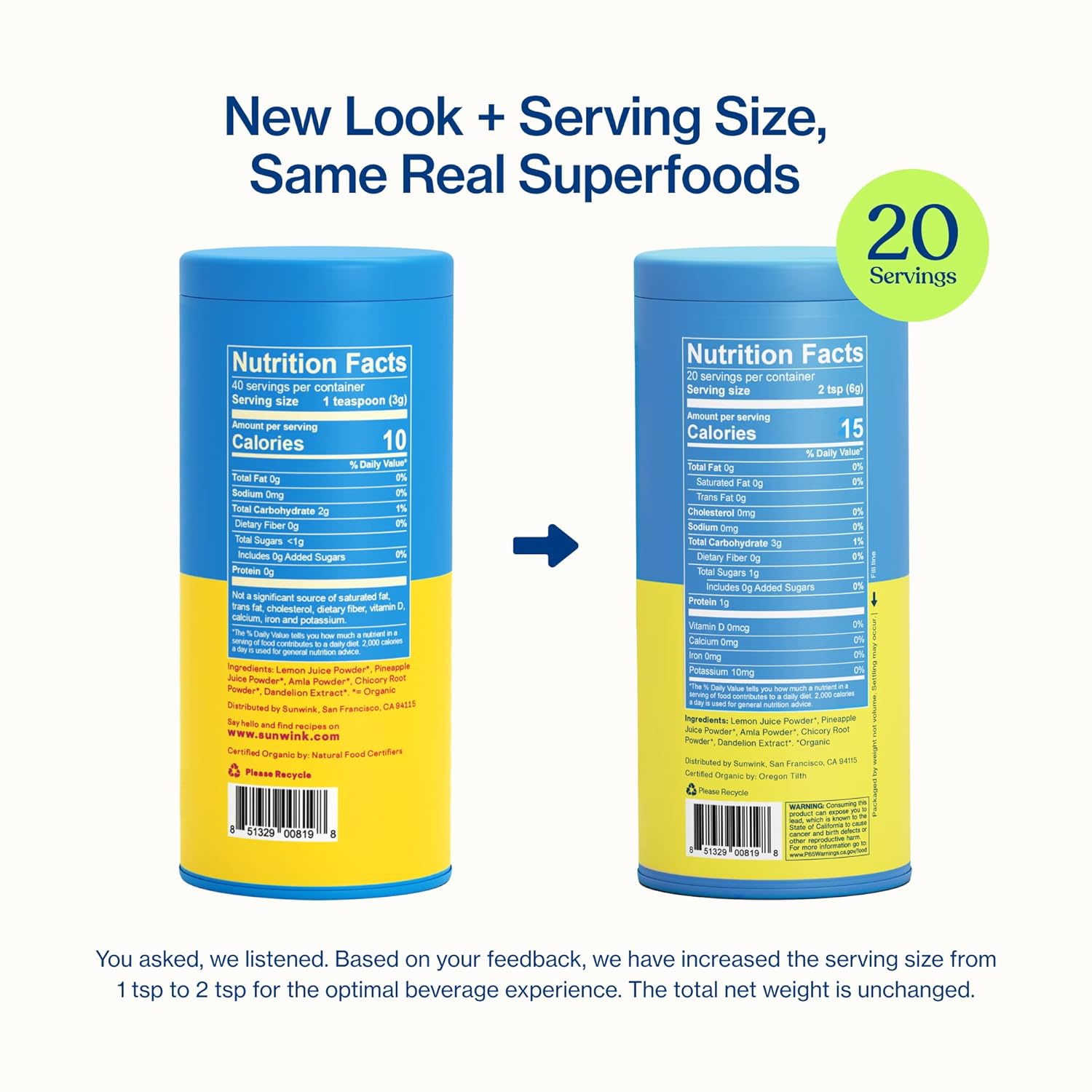 Organic Superfood Lemonade Powder for Digestive Health | Detox & Debloat | Chicory Root, Amla, Dandelion | 4.2oz, 20 Servings