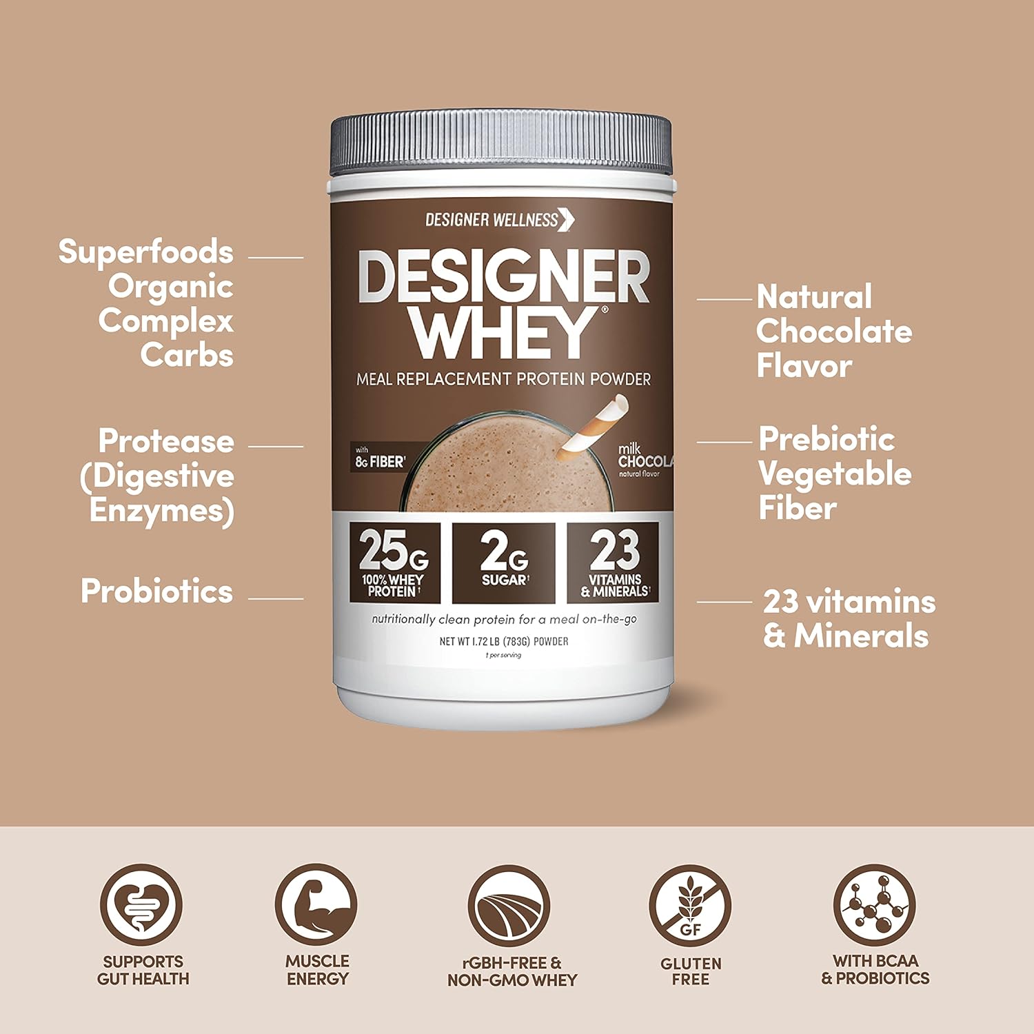 Organic Superfood Whey Protein Meal Replacement Powder, Designer Wellness 1.72lb Gluten-Free Milk Chocolate