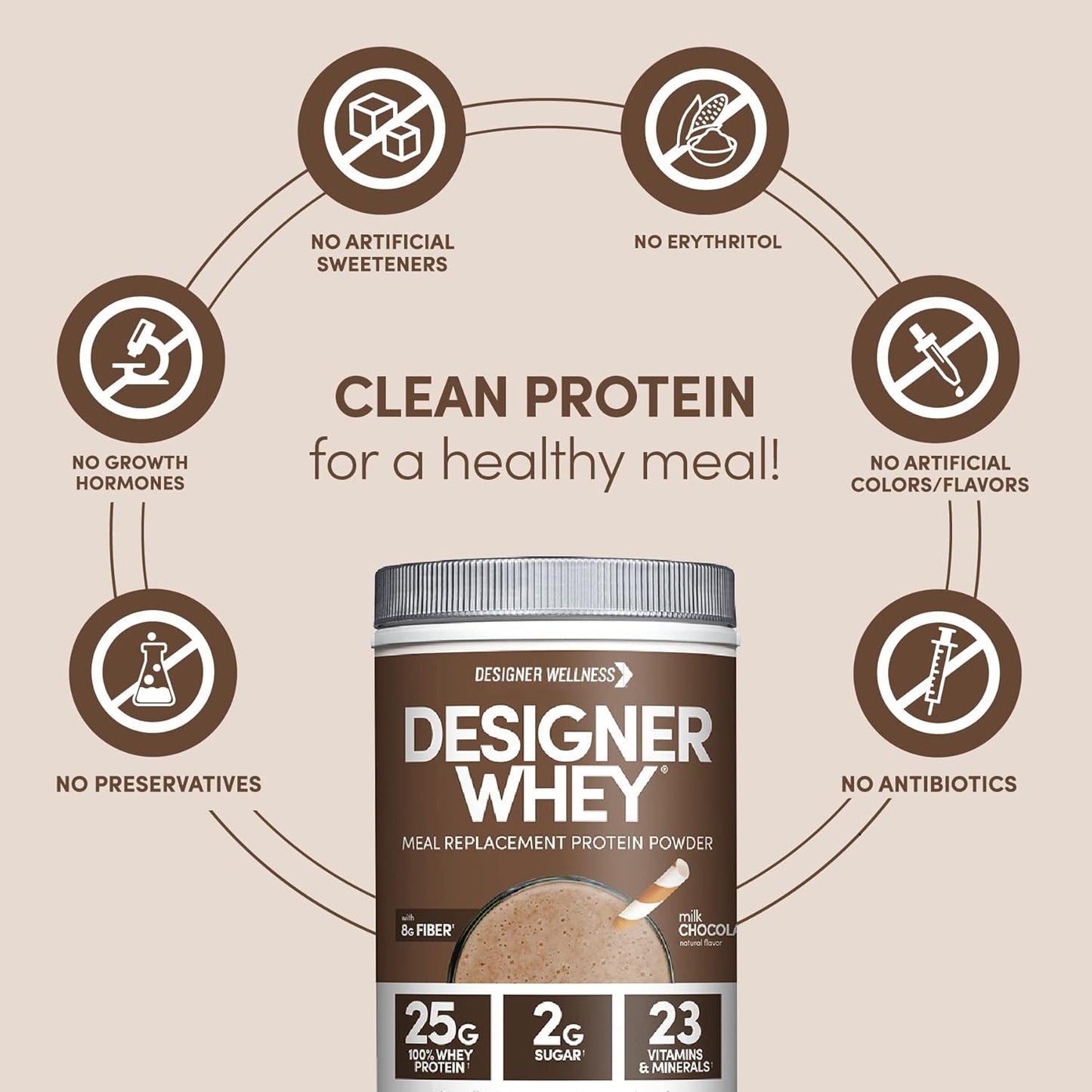 Organic Superfood Whey Protein Meal Replacement Powder, Designer Wellness 1.72lb Gluten-Free Milk Chocolate