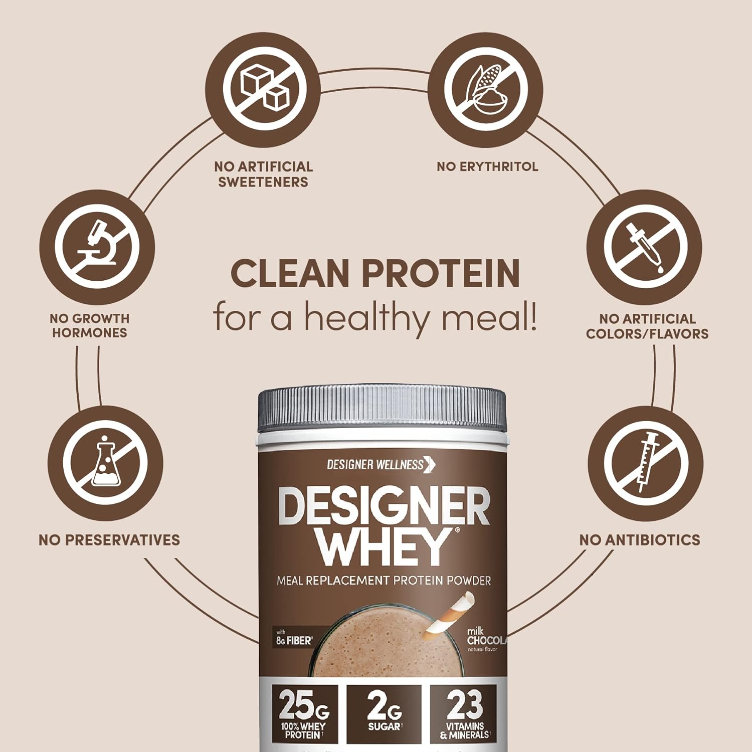 Organic Superfood Whey Protein Meal Replacement Powder, Designer Wellness 1.72lb Gluten-Free Milk Chocolate
