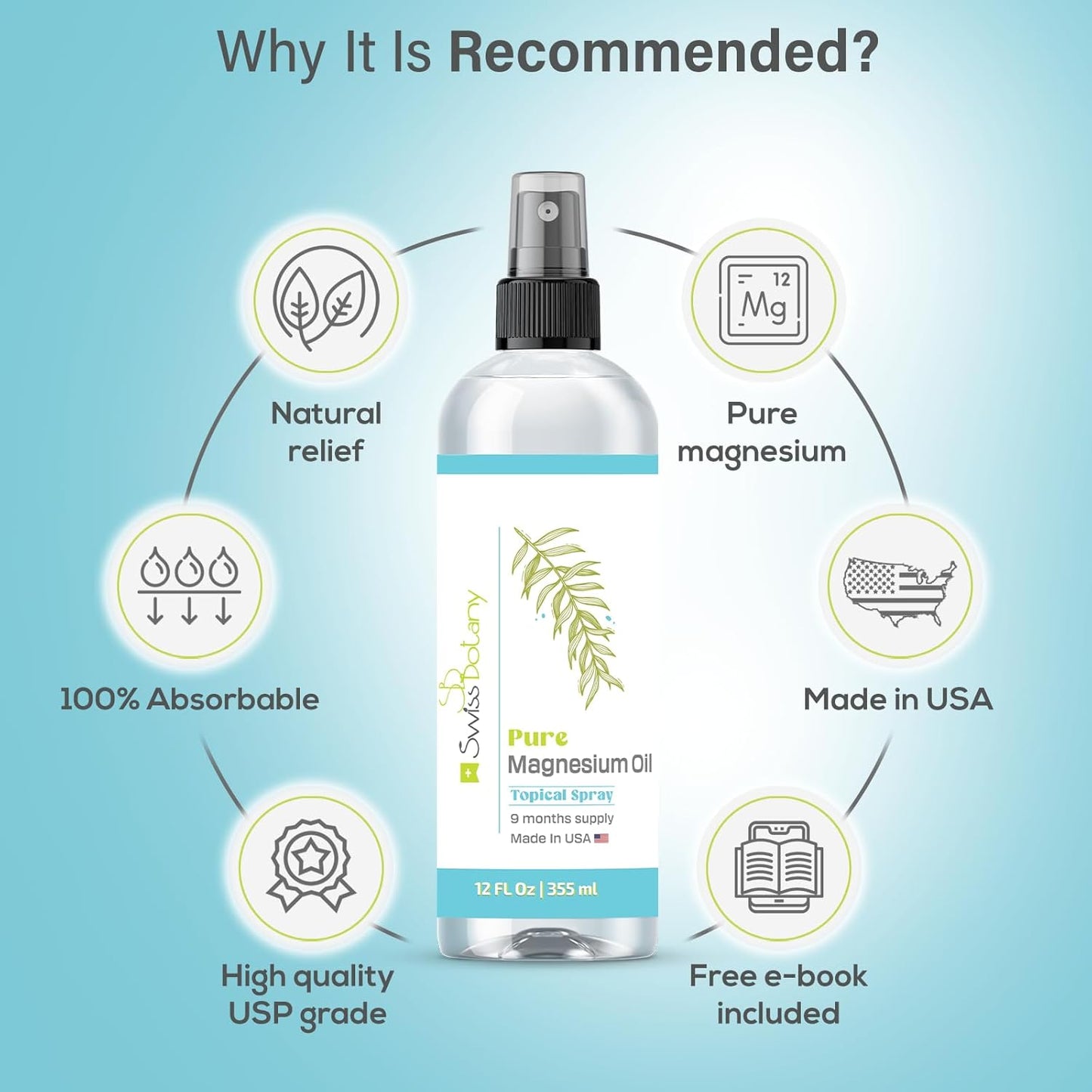 Organic Swiss Botany Magnesium Oil Spray for Feet - 12 fl oz - USP Grade Topical Spray - Long Lasting - Natural Source - Includes eBook - Made in USA
