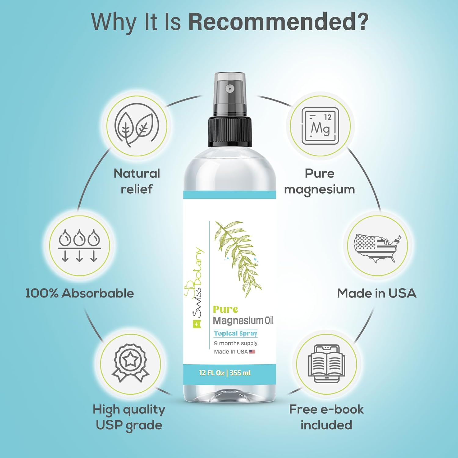 Organic Swiss Botany Magnesium Oil Spray for Feet - 12 fl oz - USP Grade Topical Spray - Long Lasting - Natural Source - Includes eBook - Made in USA