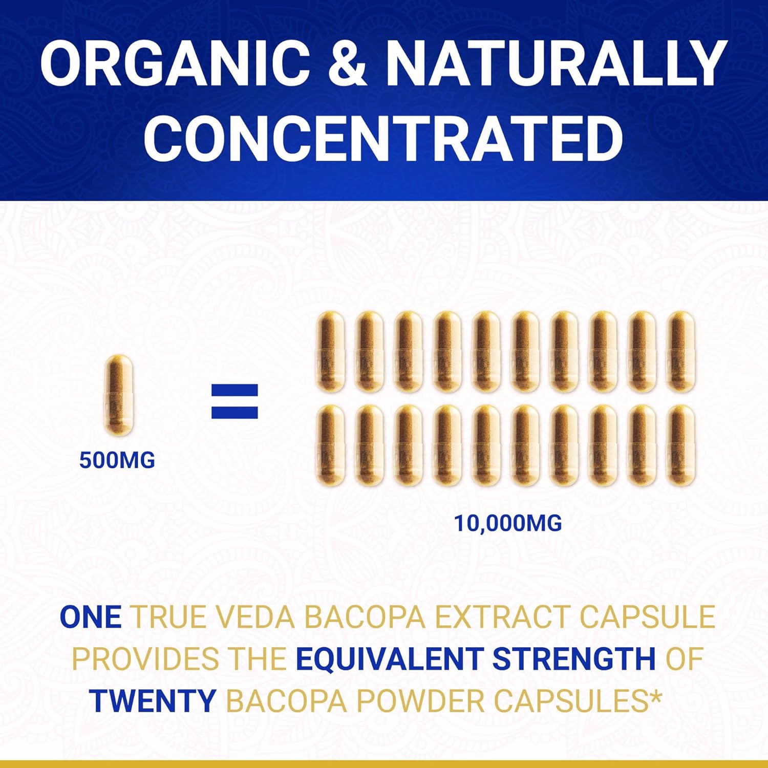 Organic True Veda Clarity Bundle with Bacopa and MenoHarmony Capsules - USDA Certified and Multi-Award-Winning