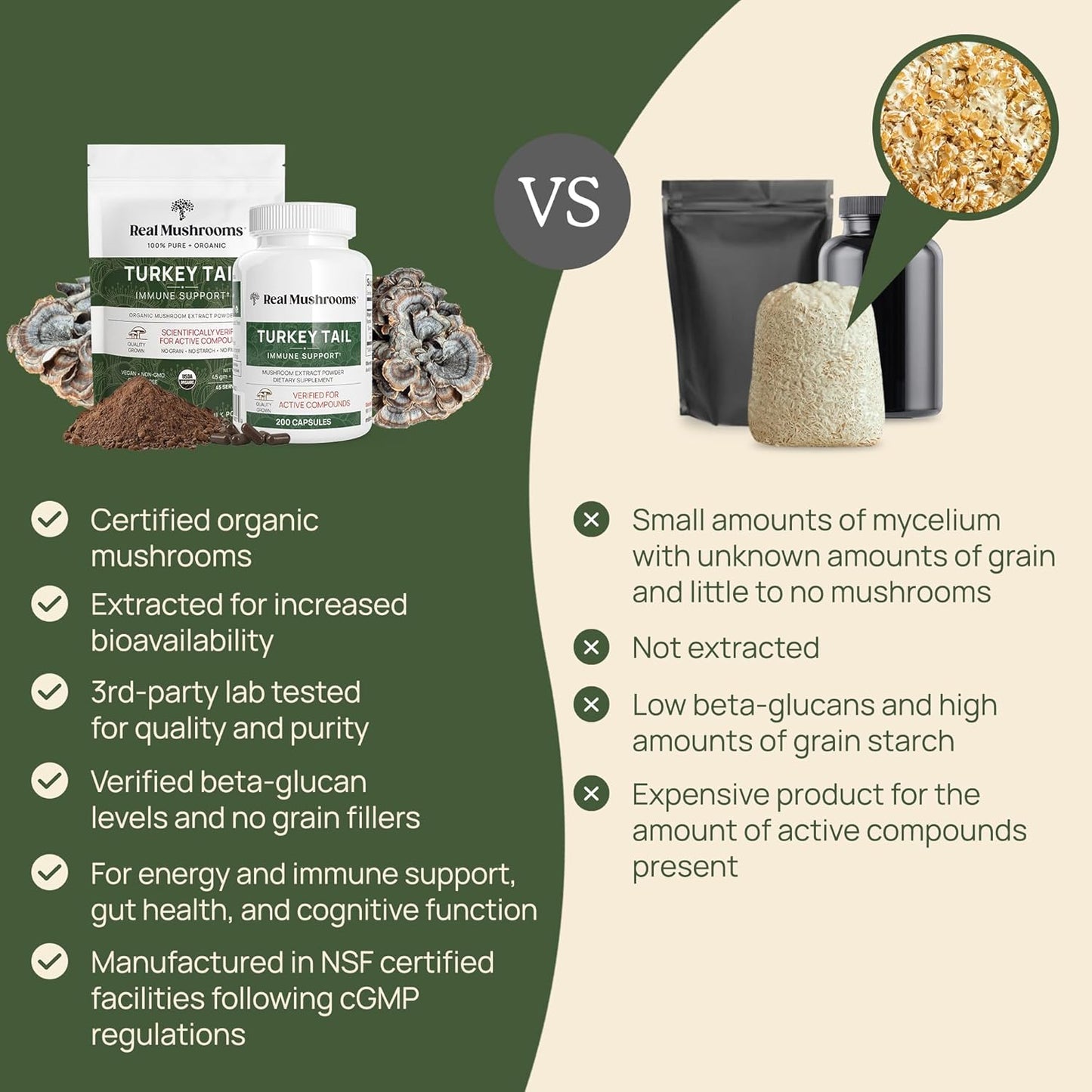 Organic Turkey Tail Mushroom Powder - Potent Gut, Energy, Brain, Immune Support Supplement - Vegan, Non-GMO - 100 Servings