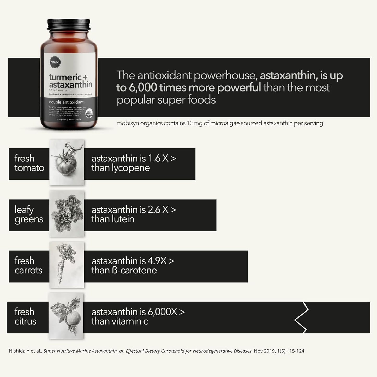 Organic Turmeric and Astaxanthin Supplement with Krill Oil - Mobisyn Organics