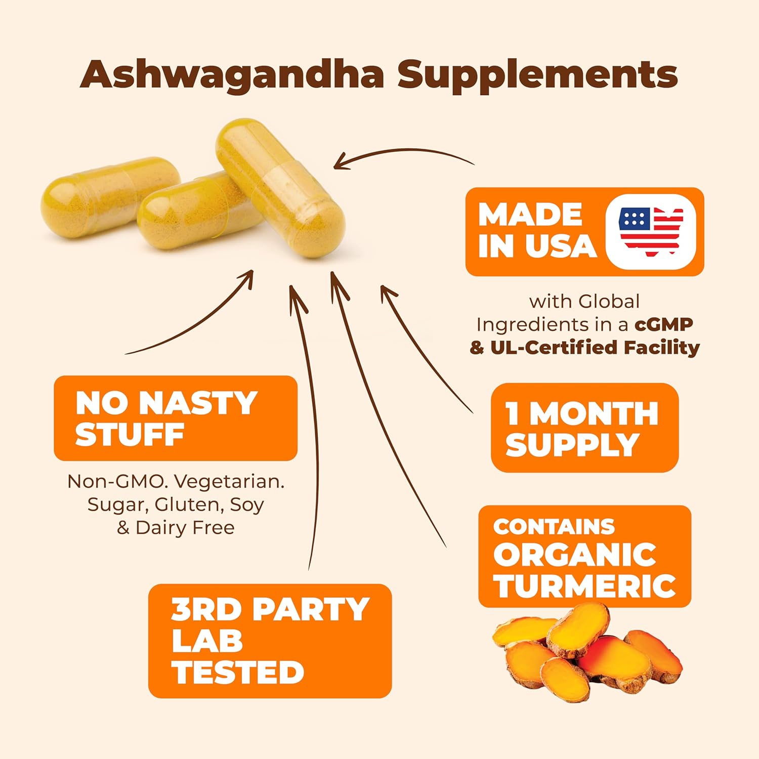 Organic Turmeric Curcumin Ashwagandha Supplements with Black Pepper - Joint Support & Mood Enhancement - Vegan Formula - 2 Pack