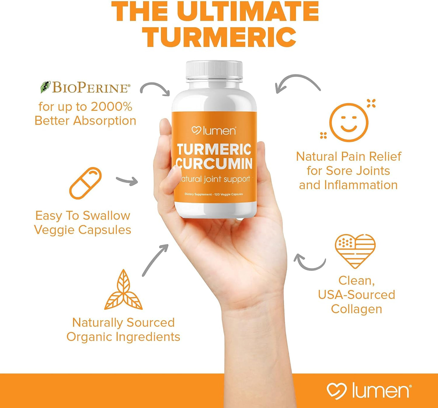 Organic Turmeric Curcumin Capsules with BioPerine for Maximum Absorption - 95% Curcuminoids & Black Pepper Extract - Gluten Free - 120 Count
