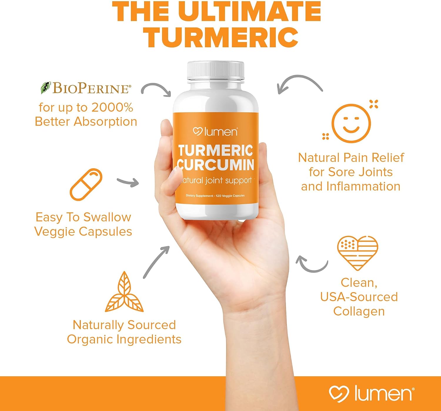 Organic Turmeric Curcumin Capsules with BioPerine for Maximum Absorption - 95% Curcuminoids & Black Pepper Extract - Gluten Free - 120 Count