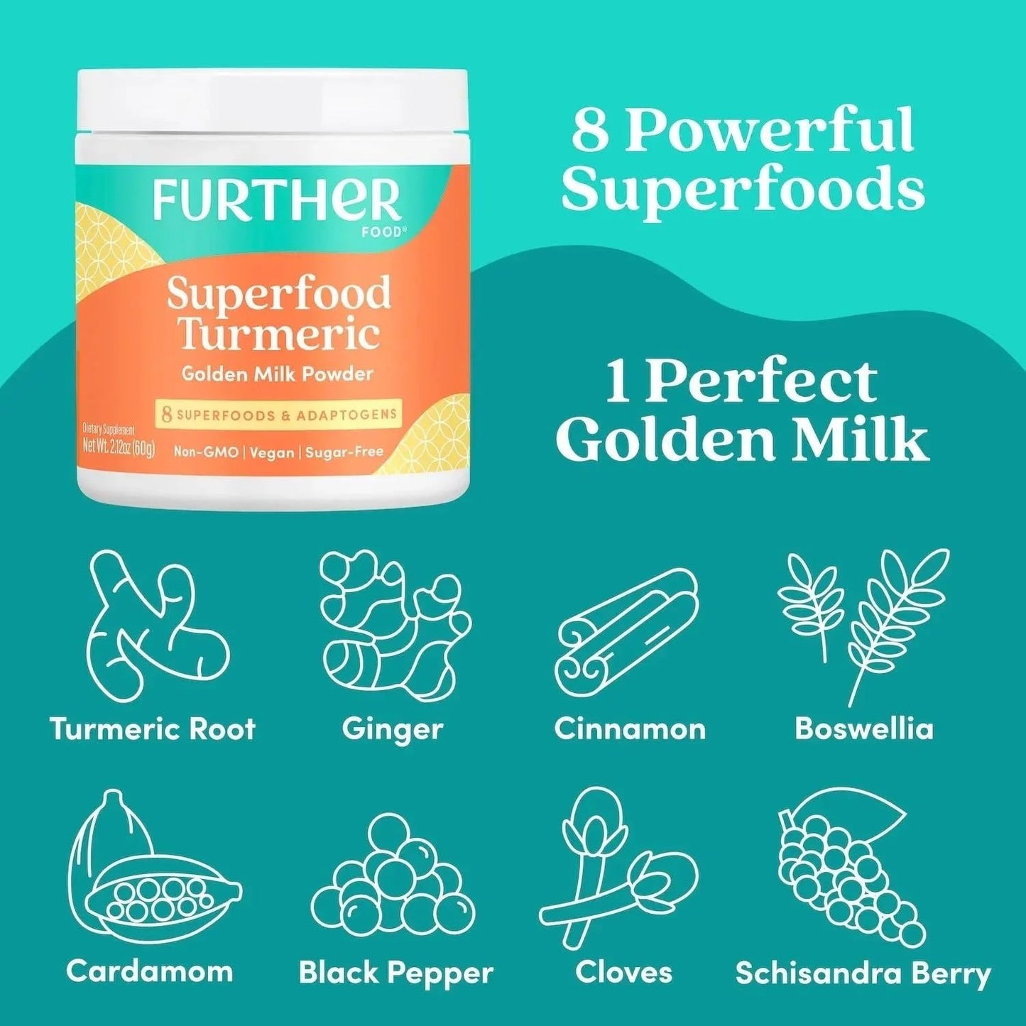 Organic Turmeric Golden Milk Powder for Joint Pain & Gut Health - Vegan, Keto-Friendly (30 Servings)