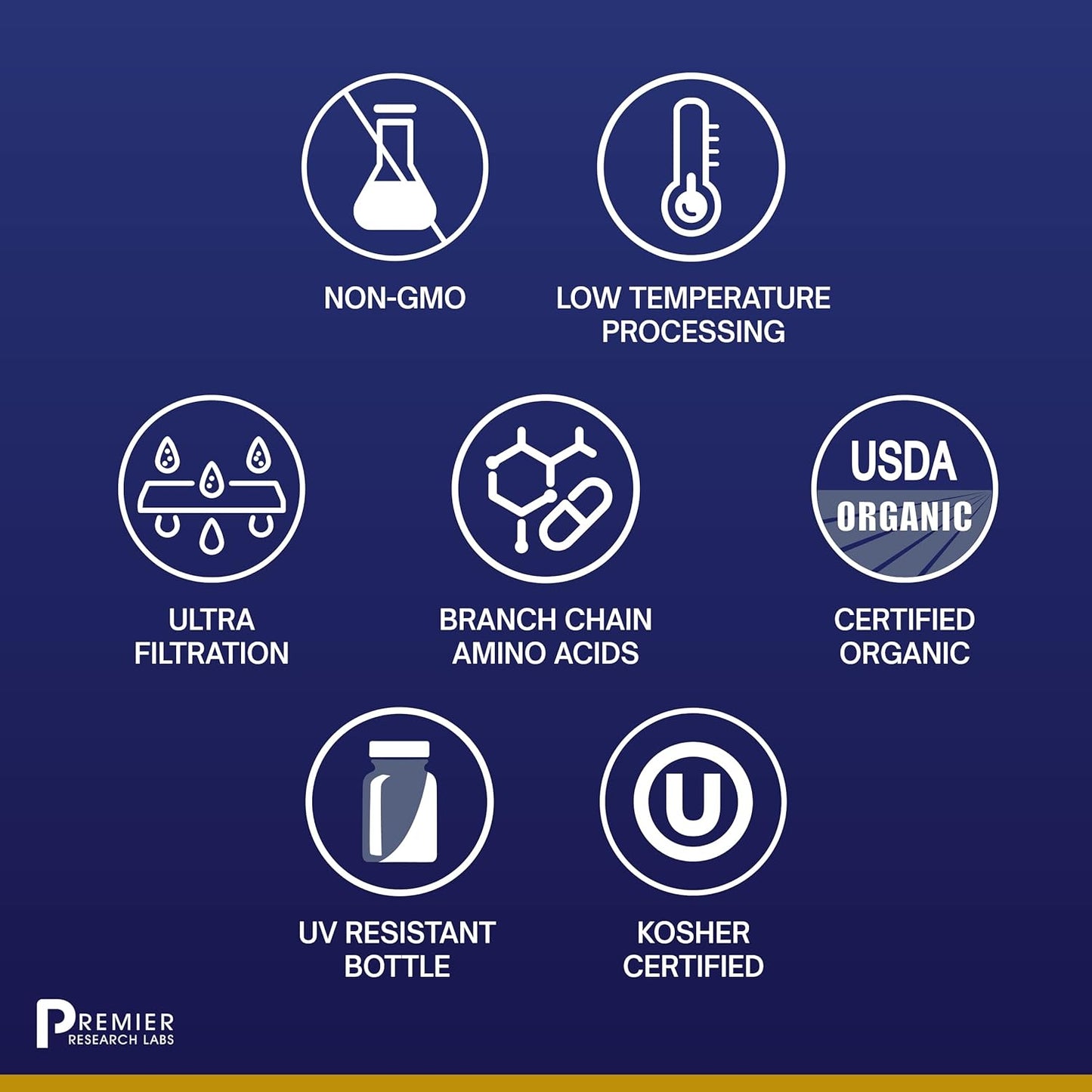 Organic Unflavored Whey Protein Powder - Keto Friendly, Low Heat Filtered, 7.4 Oz