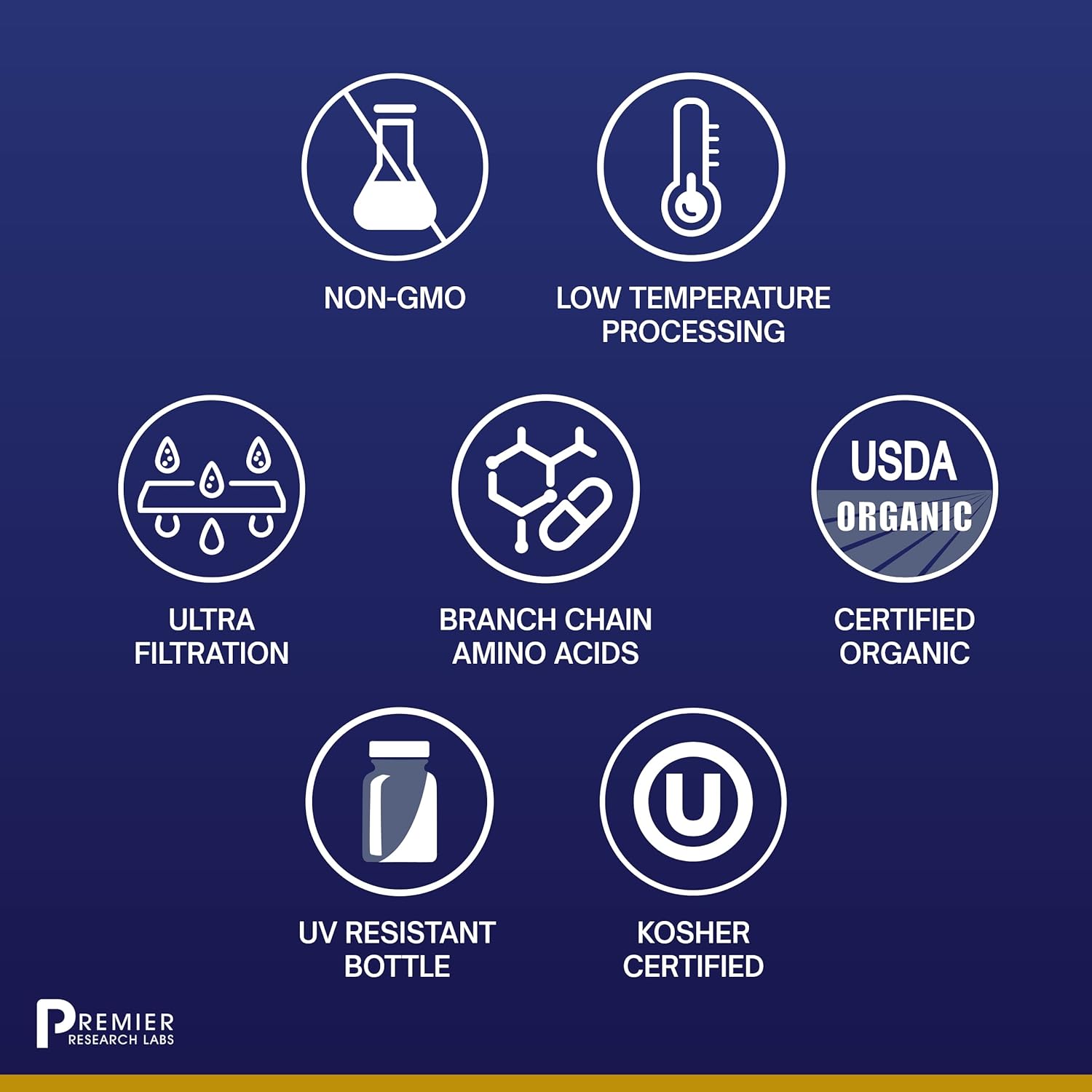 Organic Unflavored Whey Protein Powder - Keto Friendly, Low Heat Filtered, 7.4 Oz