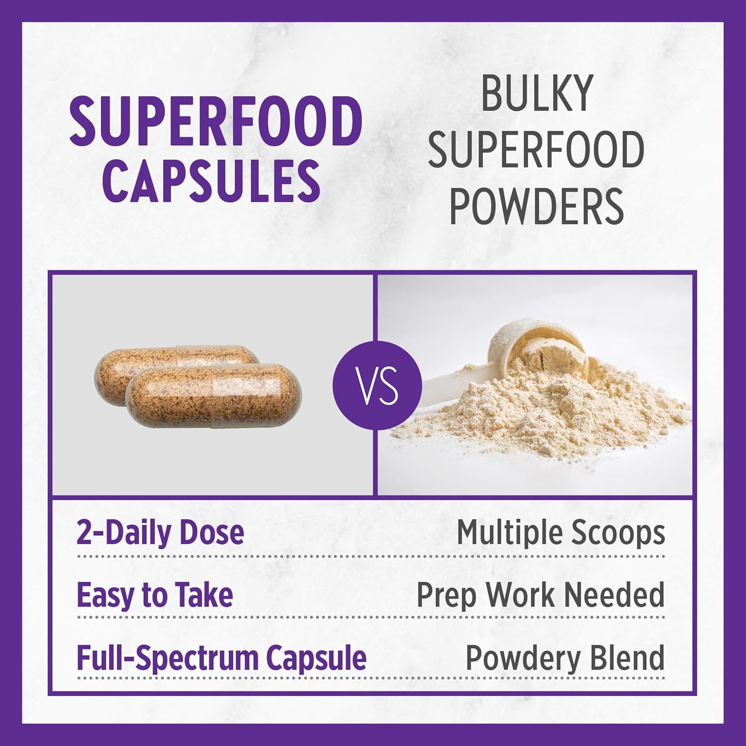 Organic USA-Grown Reishi Mushroom Capsules for Vitality Support - Vegan Superfood Supplement, Non-GMO, Gluten Free - 60 ct