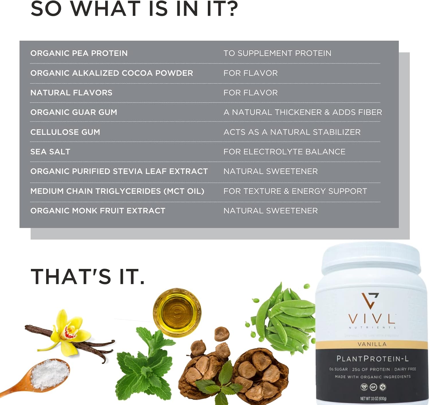 Organic Vanilla Plant Protein Powder for Men & Women - Vegan, Keto, Low Carb, Gluten-Free, Dairy-Free, Low Fodmap - 25g Protein, 27 Servings - Clean Ingredients - 33oz Package